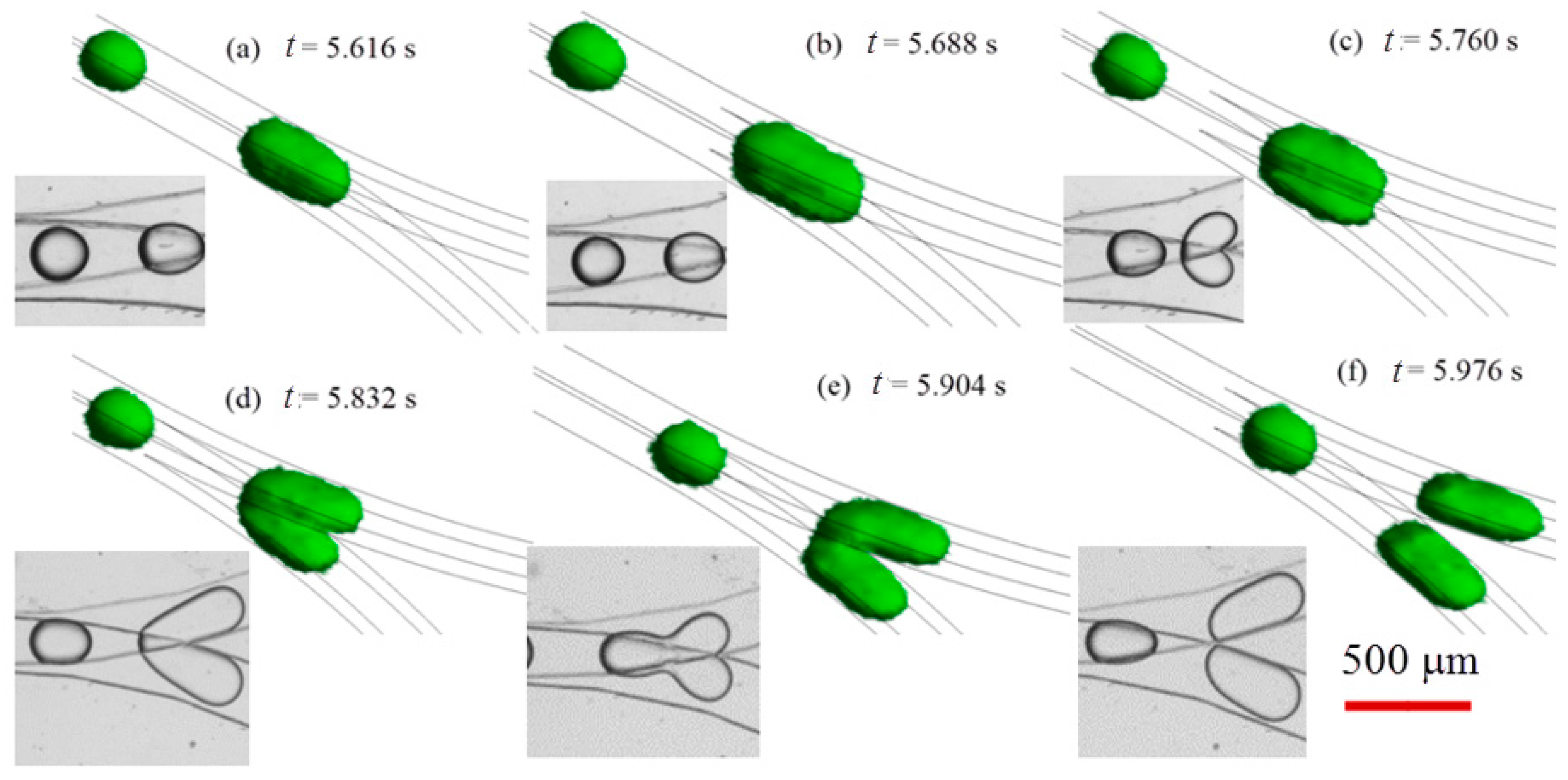 Micromachines 09 00057 g010