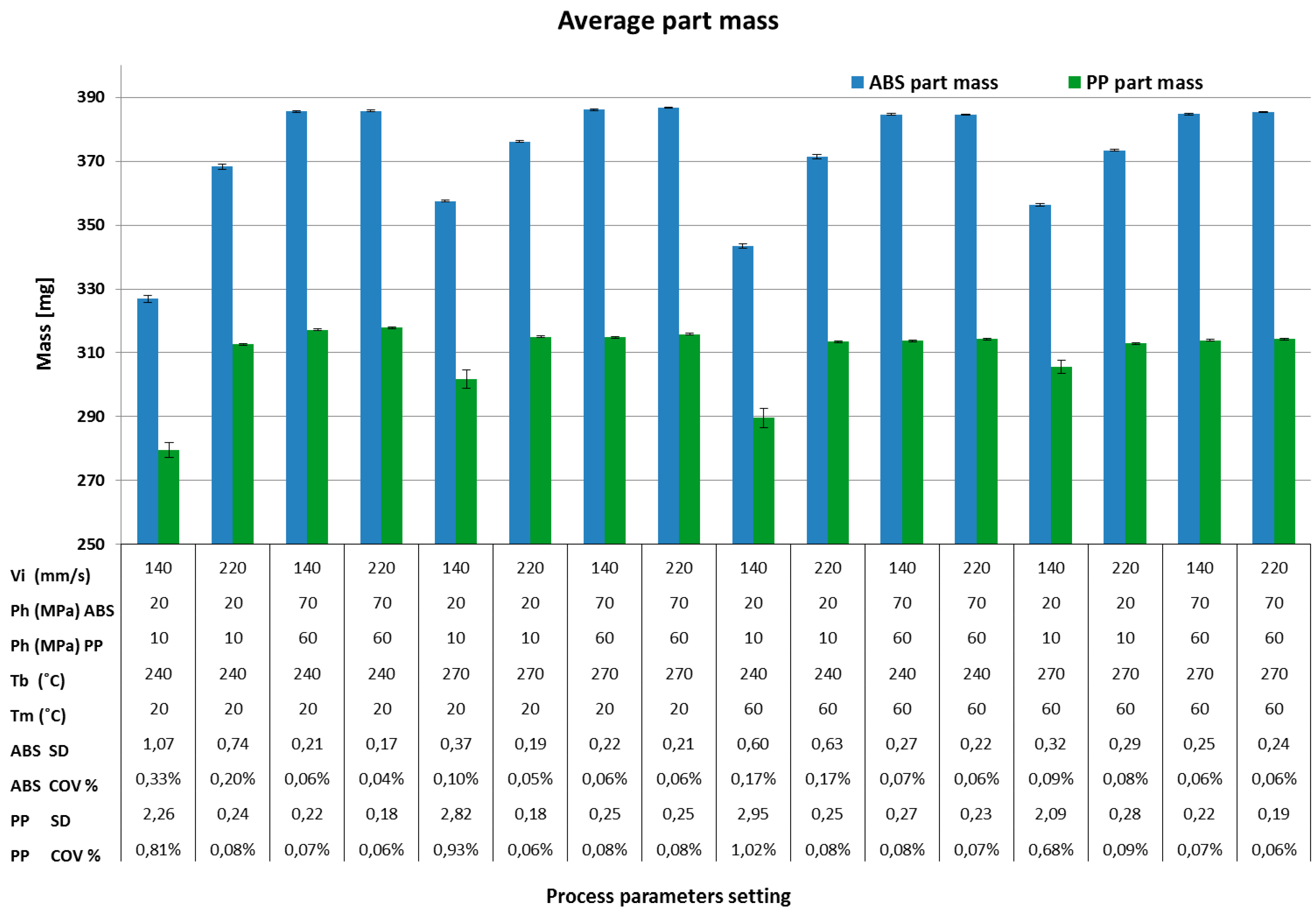 Micromachines 09 00058 g004