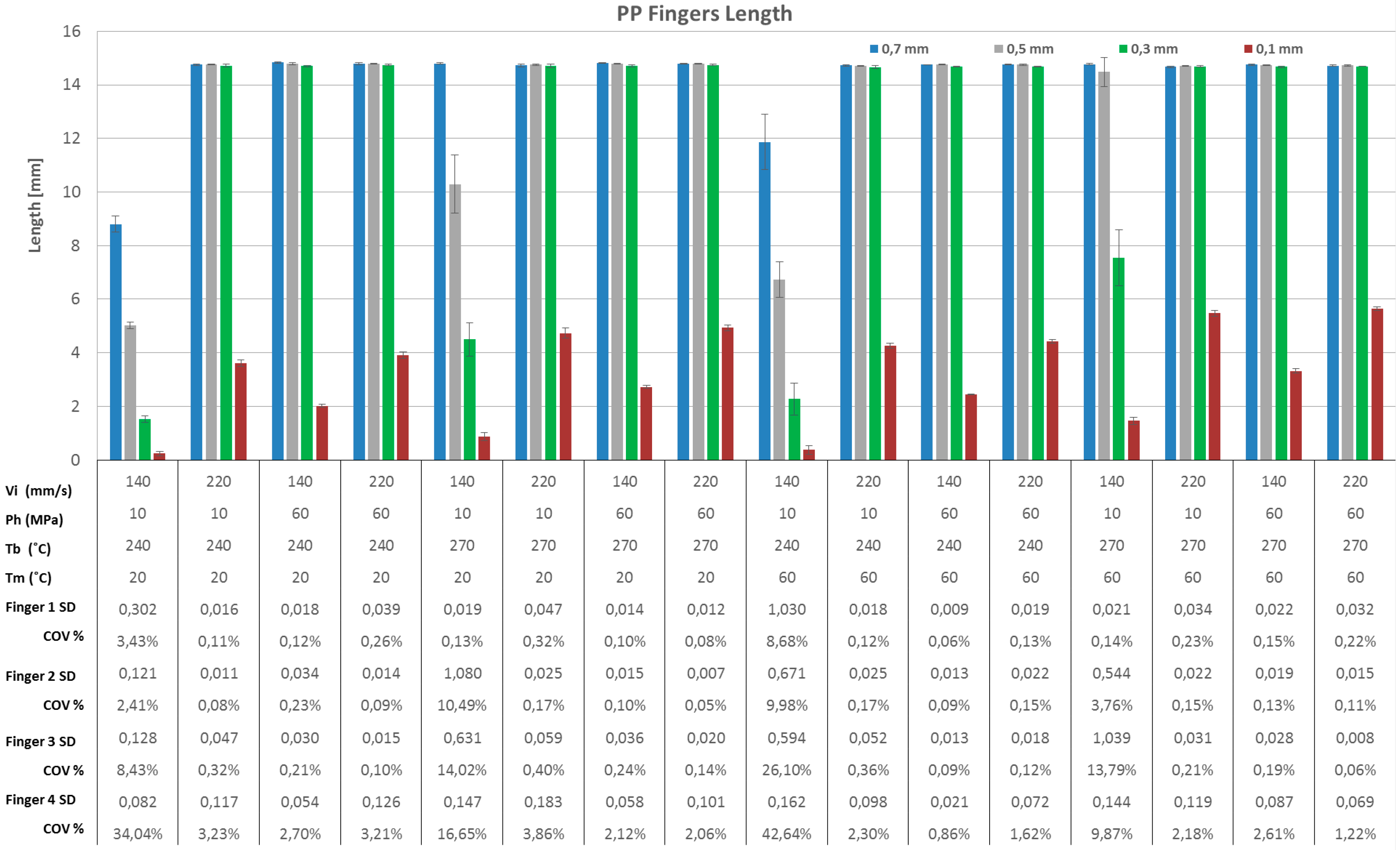 Micromachines 09 00058 g008