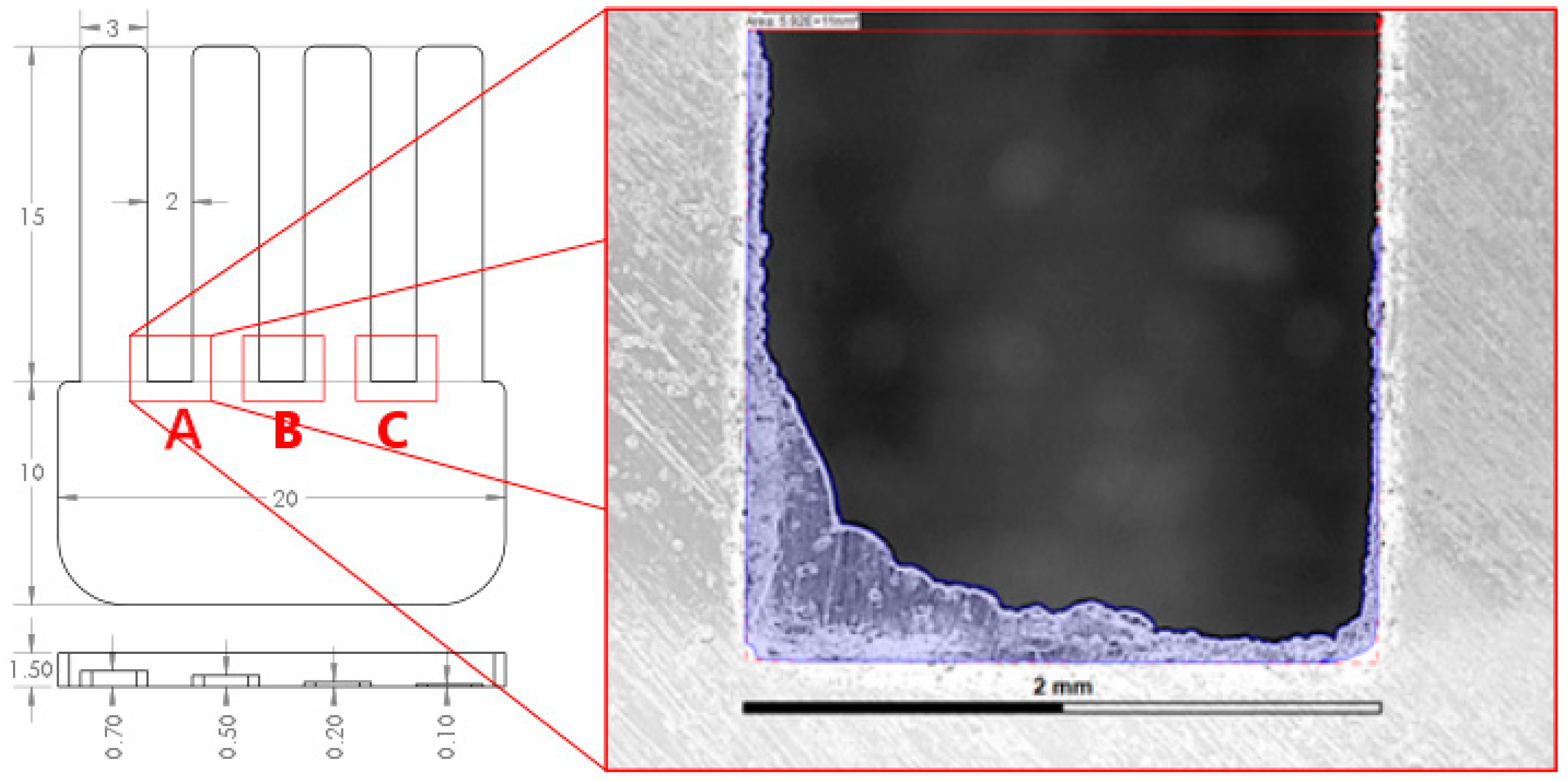 Micromachines 09 00058 g011