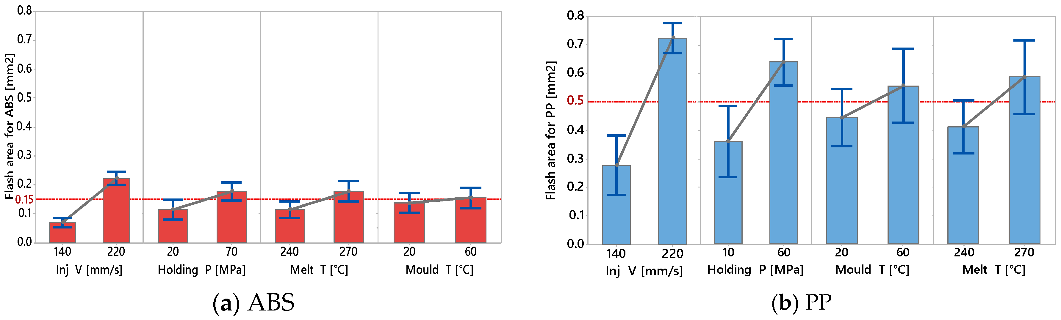 Micromachines 09 00058 g016
