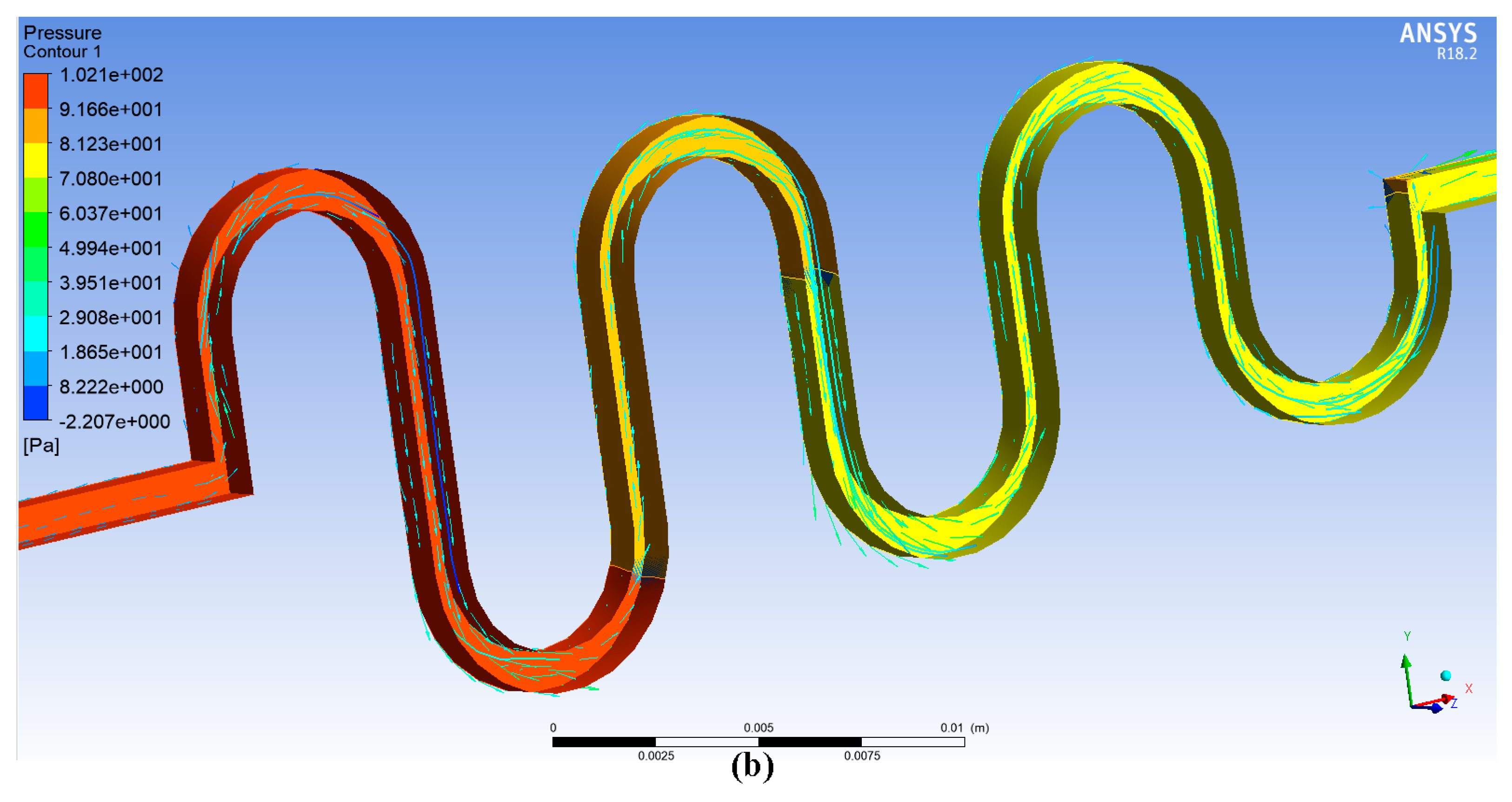 Micromachines 09 00059 g005b