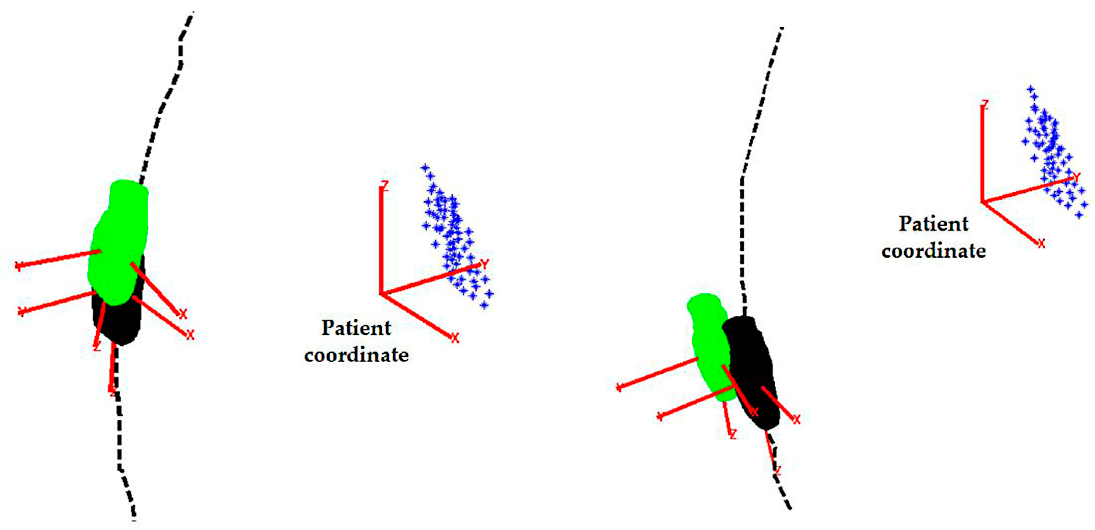 Micromachines 09 00065 g007