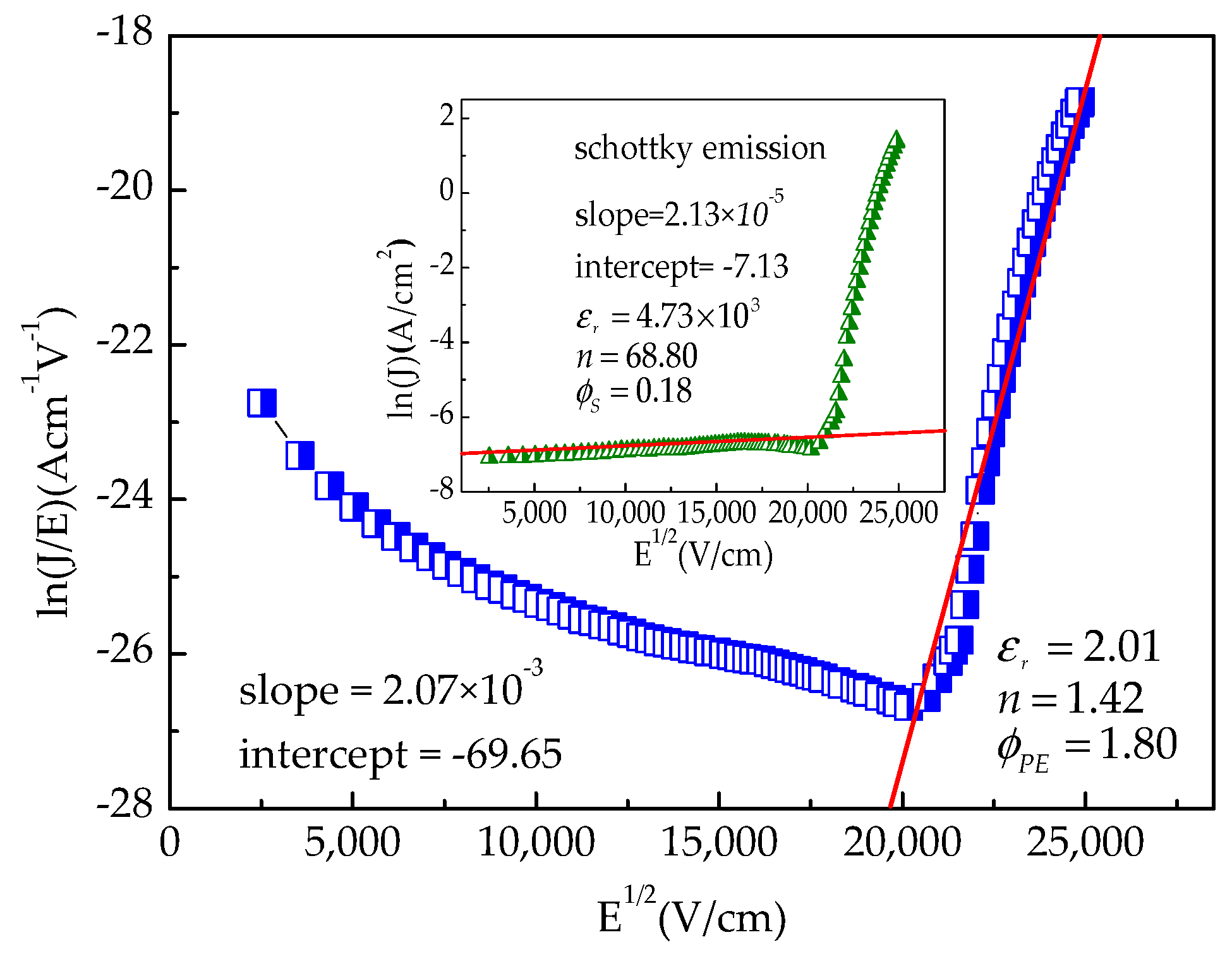 Micromachines 09 00069 g007