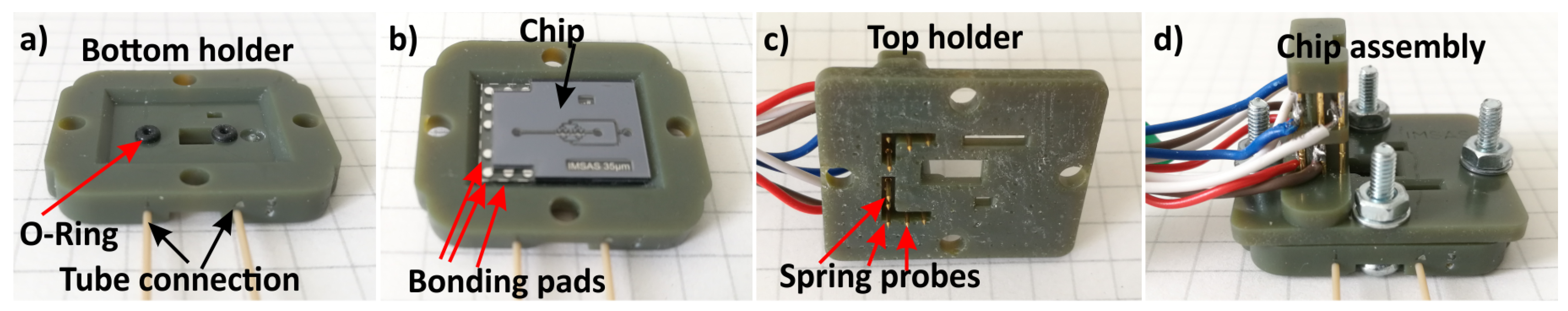 Micromachines 09 00071 g007