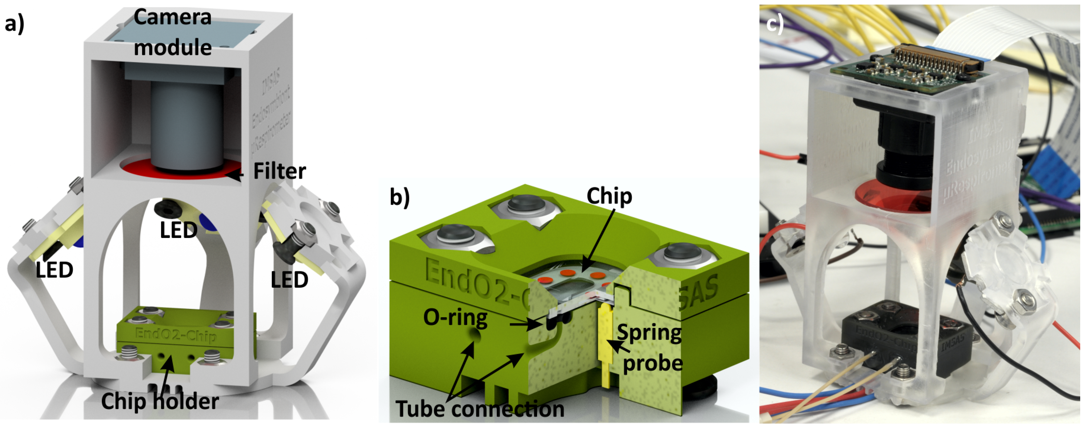 Micromachines 09 00071 g008