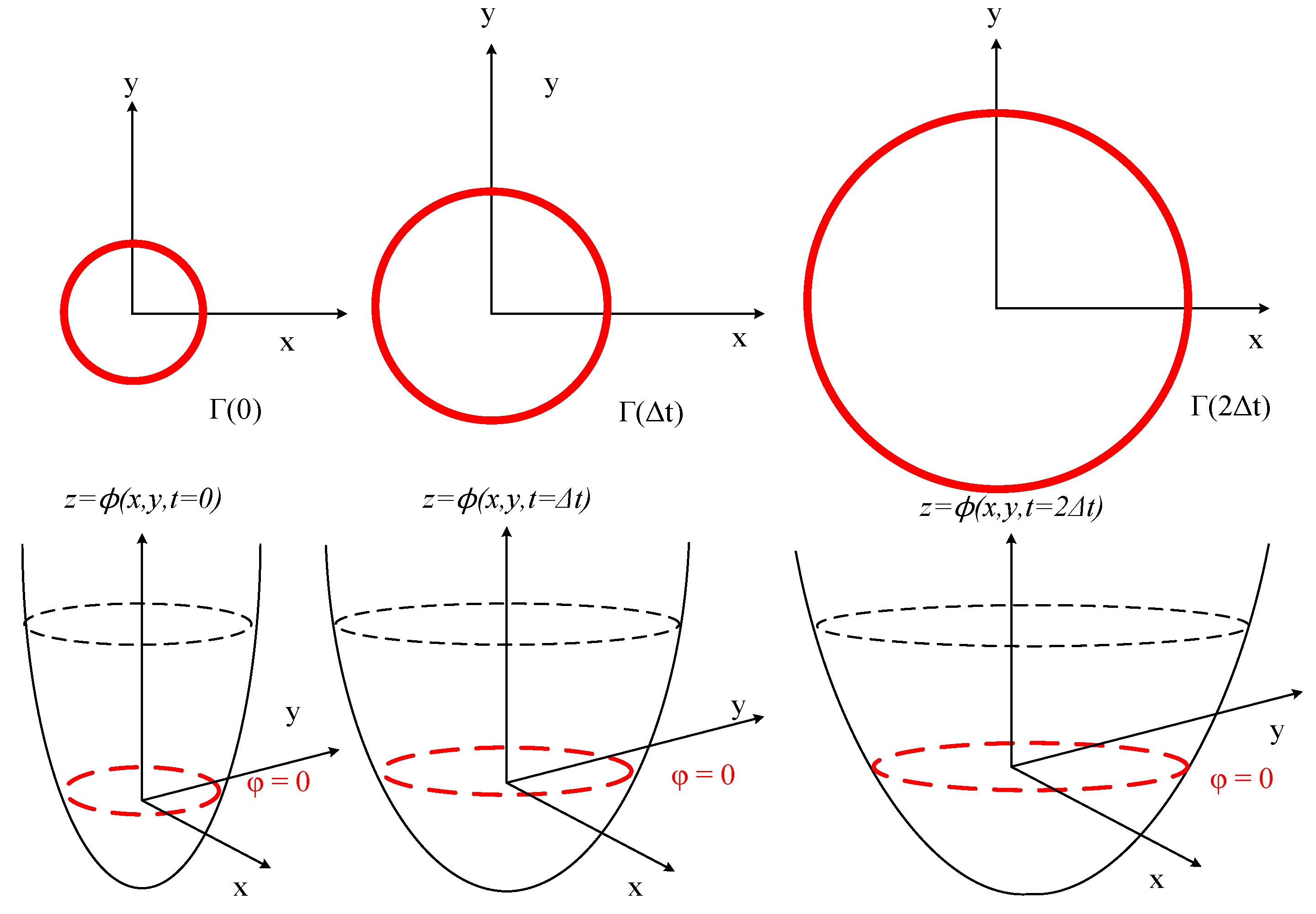 Micromachines 09 00074 g004