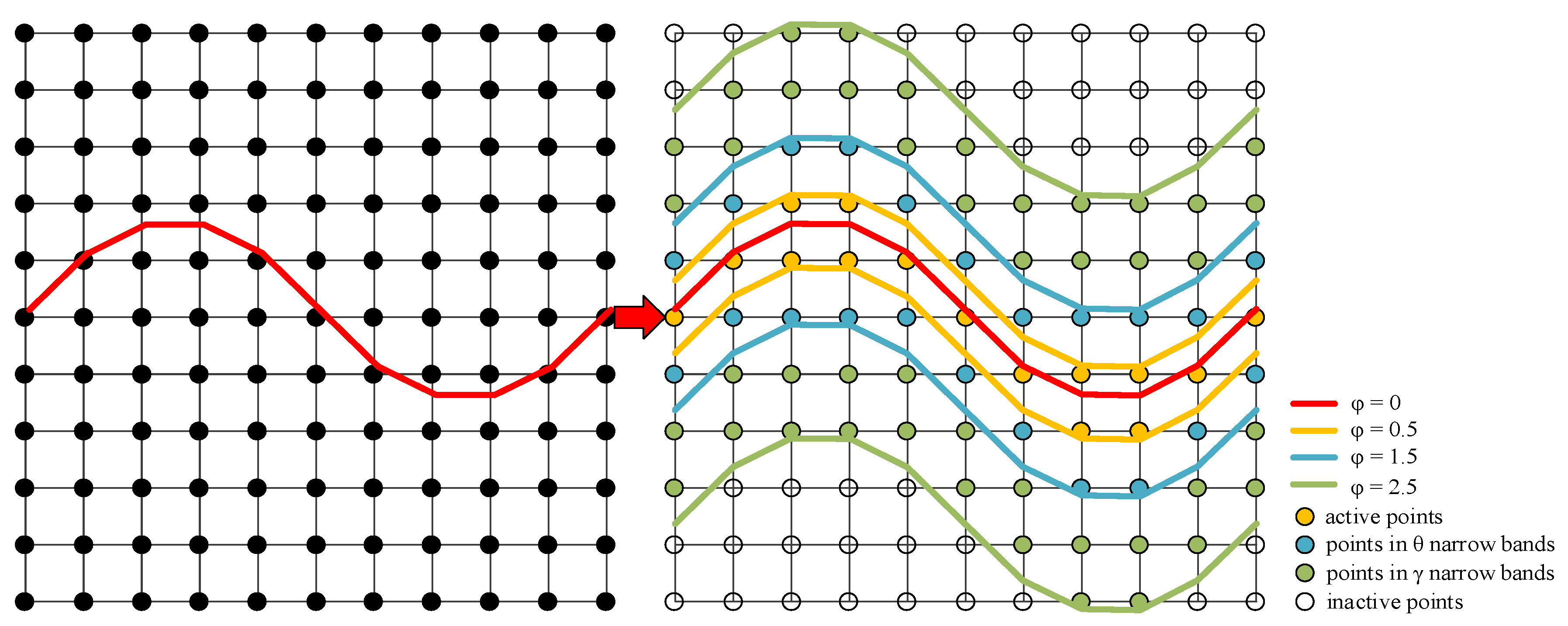 Micromachines 09 00074 g005