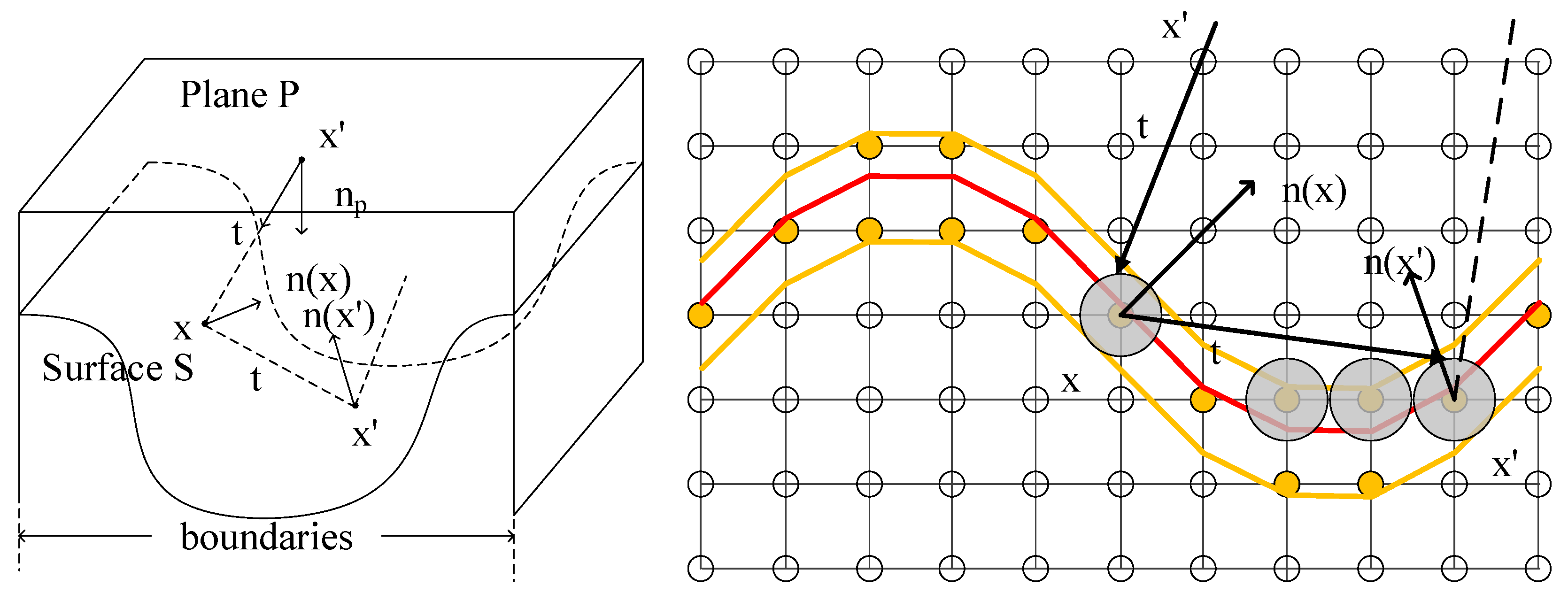 Micromachines 09 00074 g006