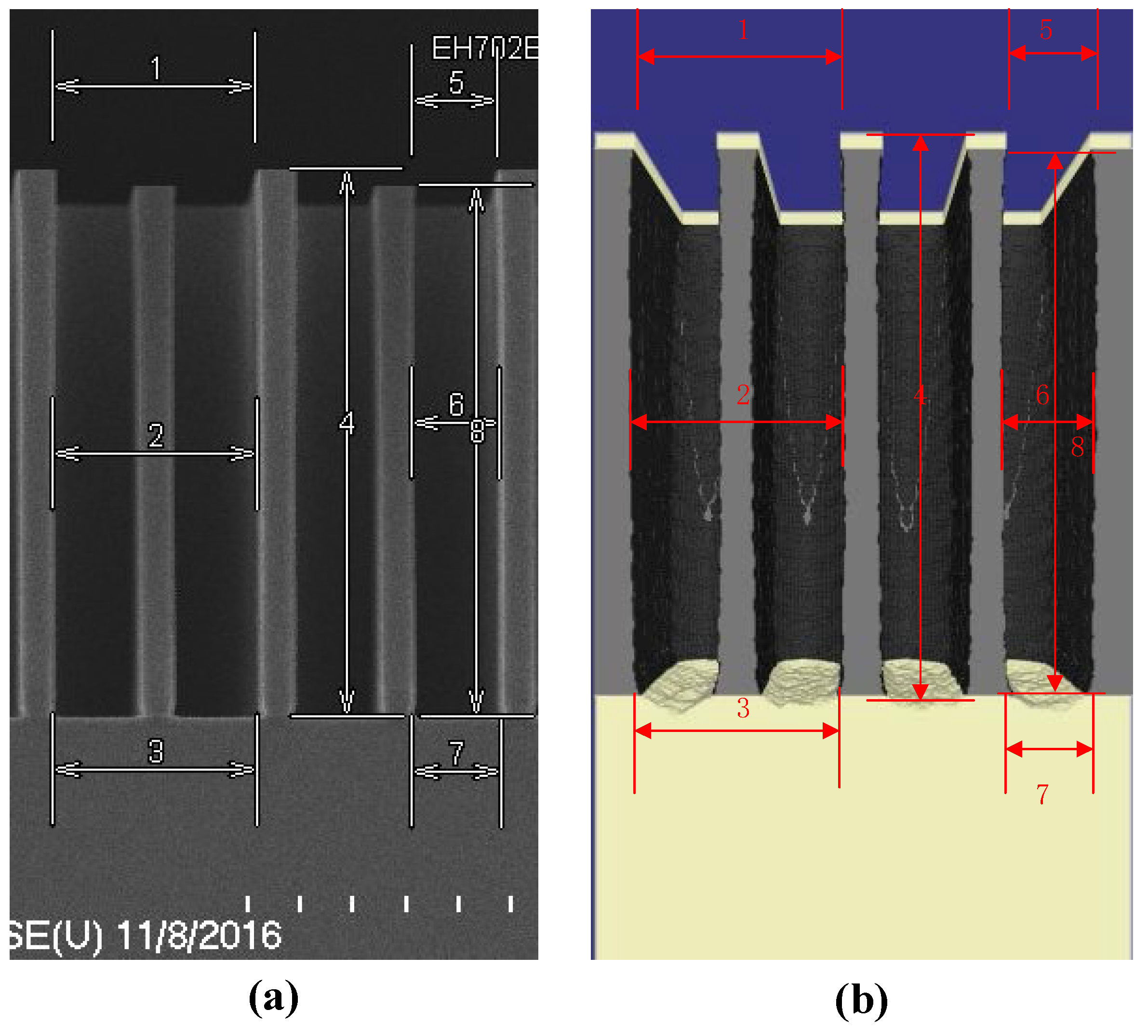 Micromachines 09 00074 g011