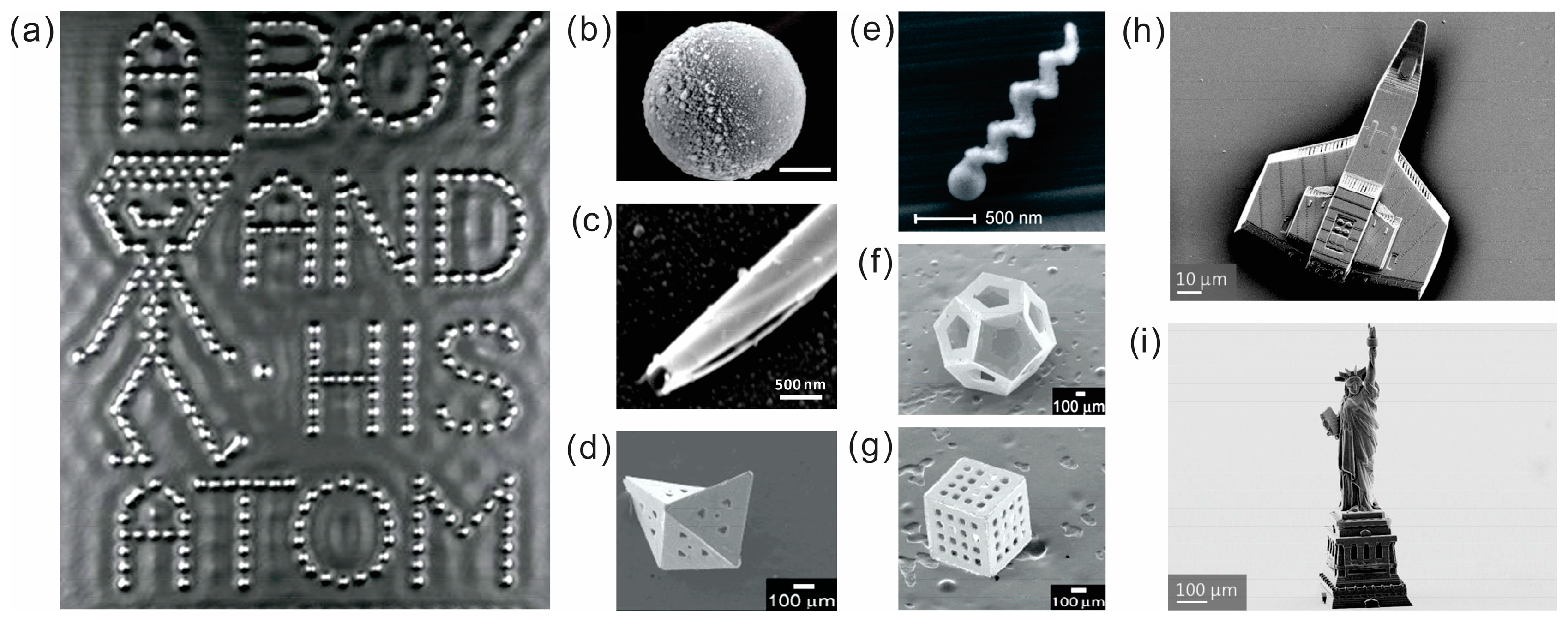 Micromachines 09 00075 g002