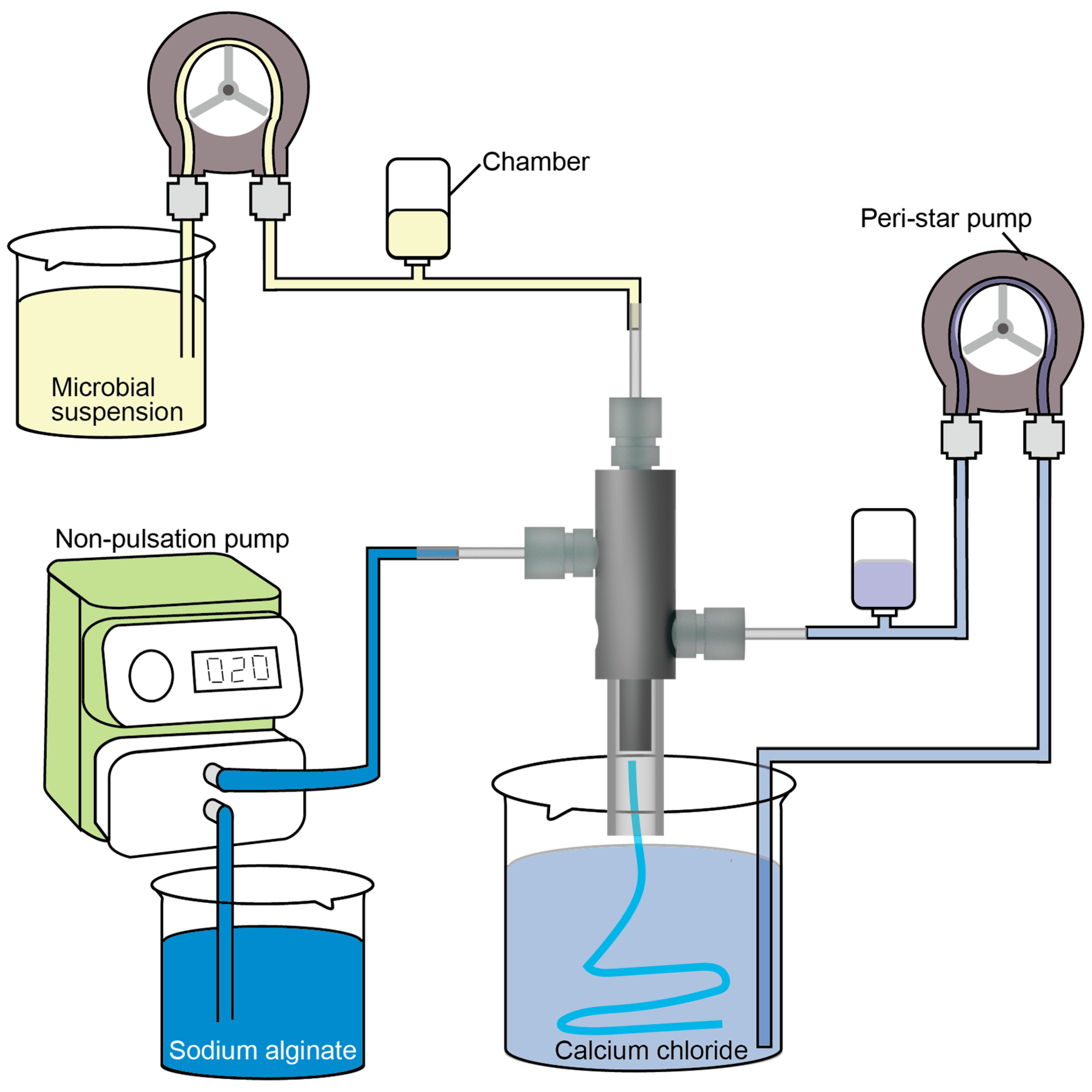 Micromachines 09 00076 g004