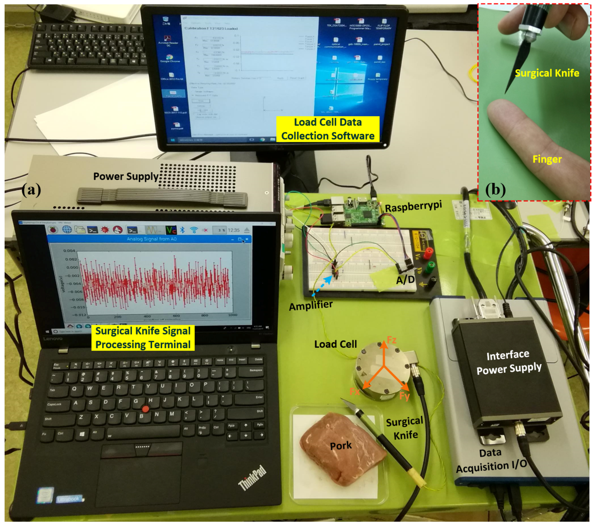 Micromachines 09 00079 g004