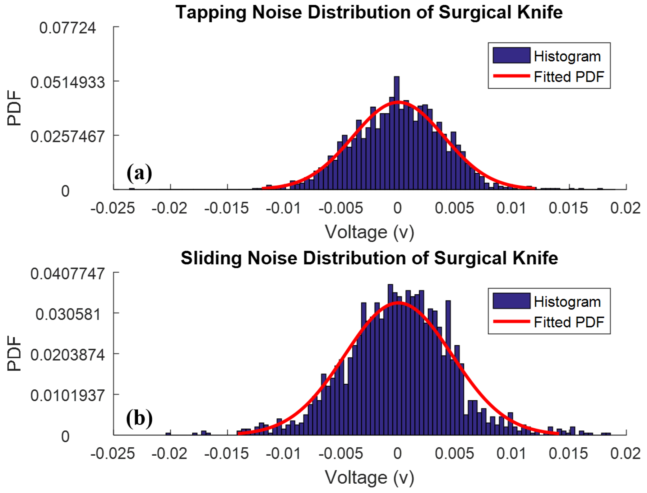 Micromachines 09 00079 g006