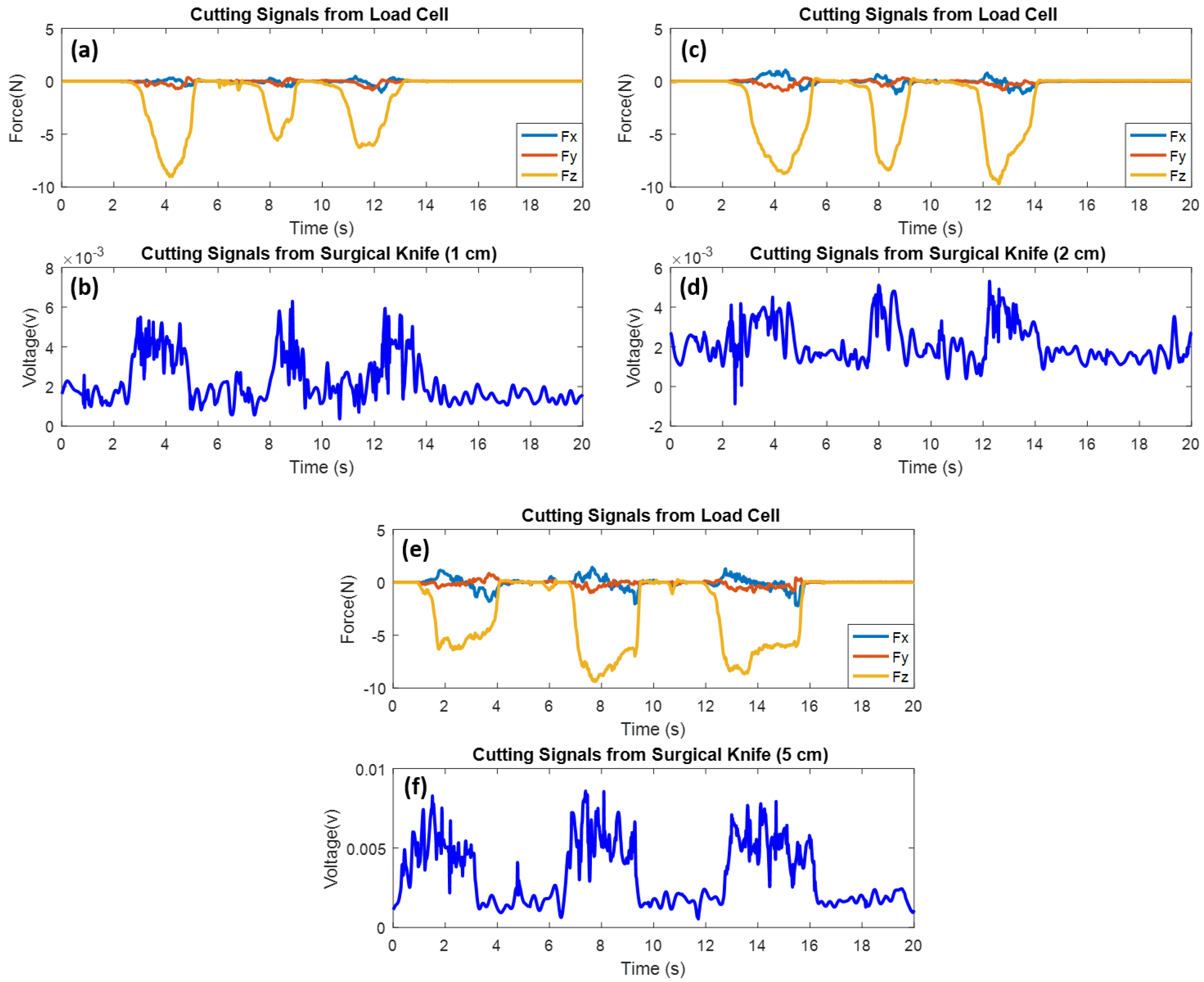 Micromachines 09 00079 g009