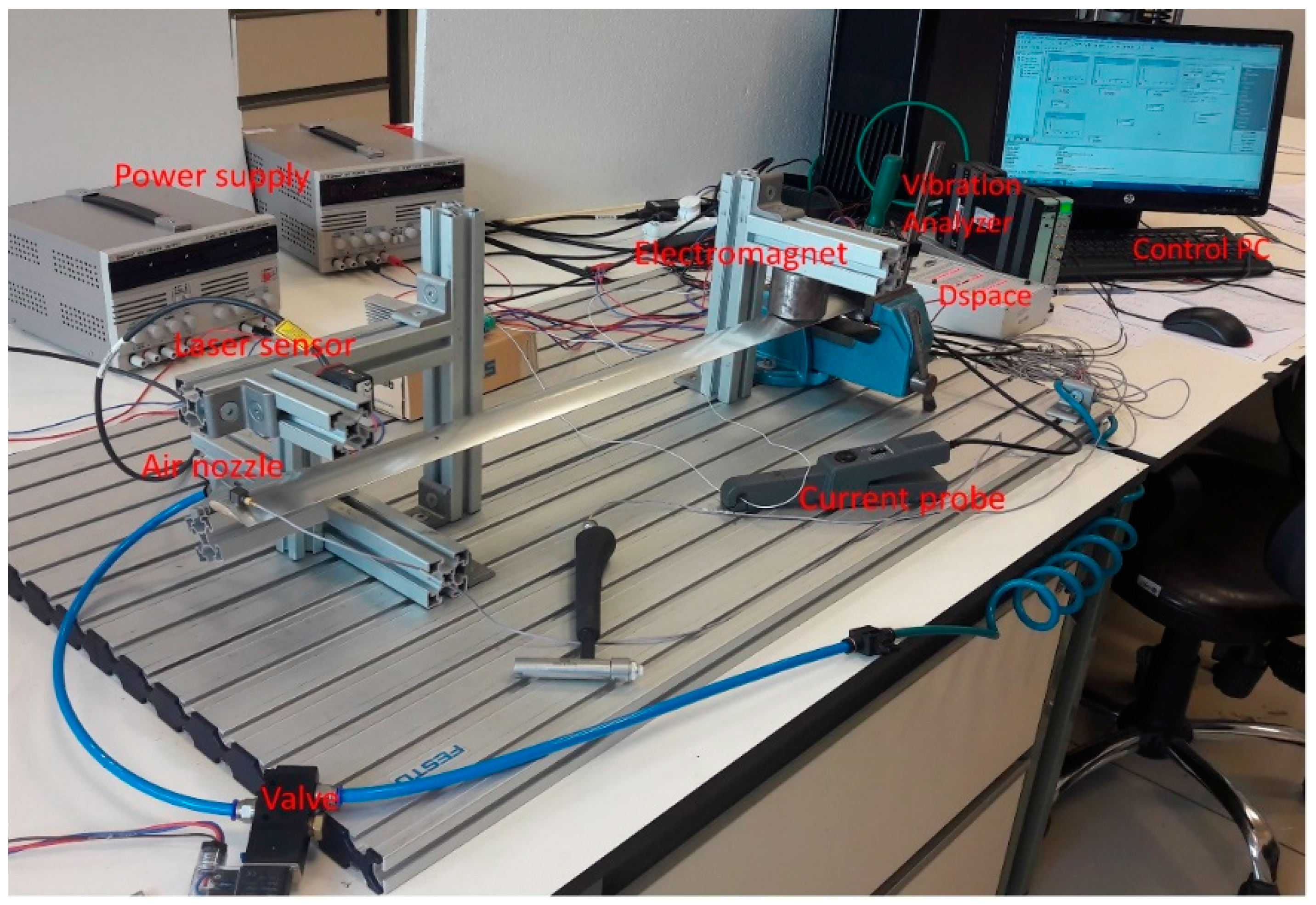 Micromachines 09 00080 g014