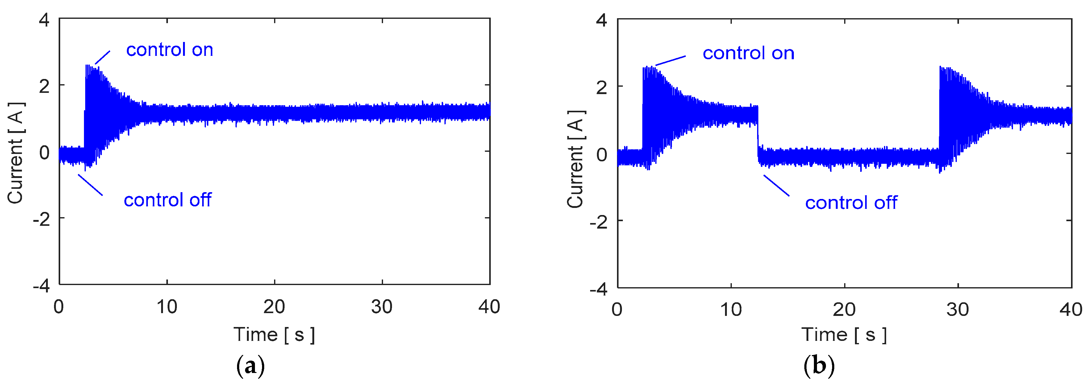 Micromachines 09 00080 g017