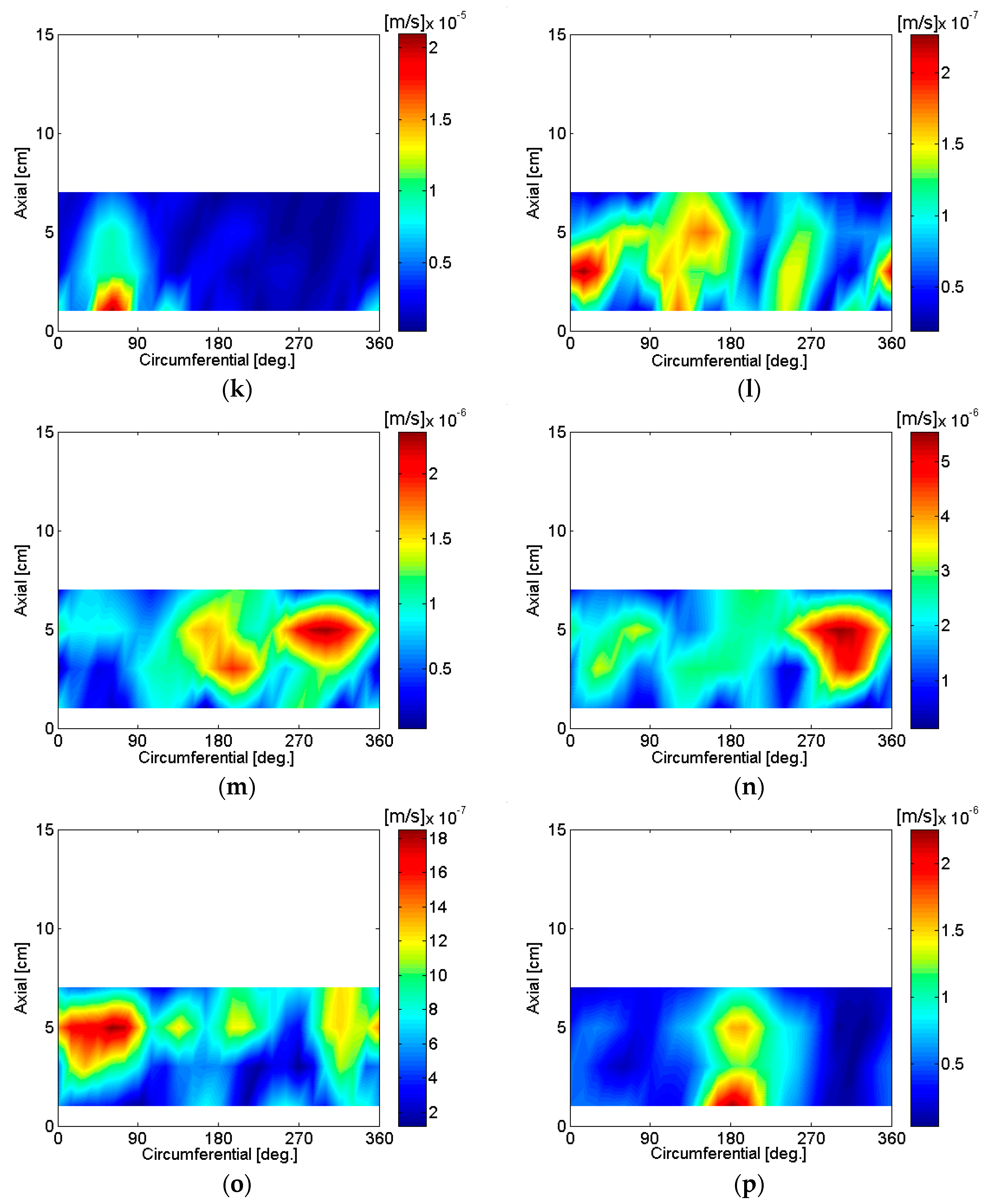 Micromachines 09 00084 g007c