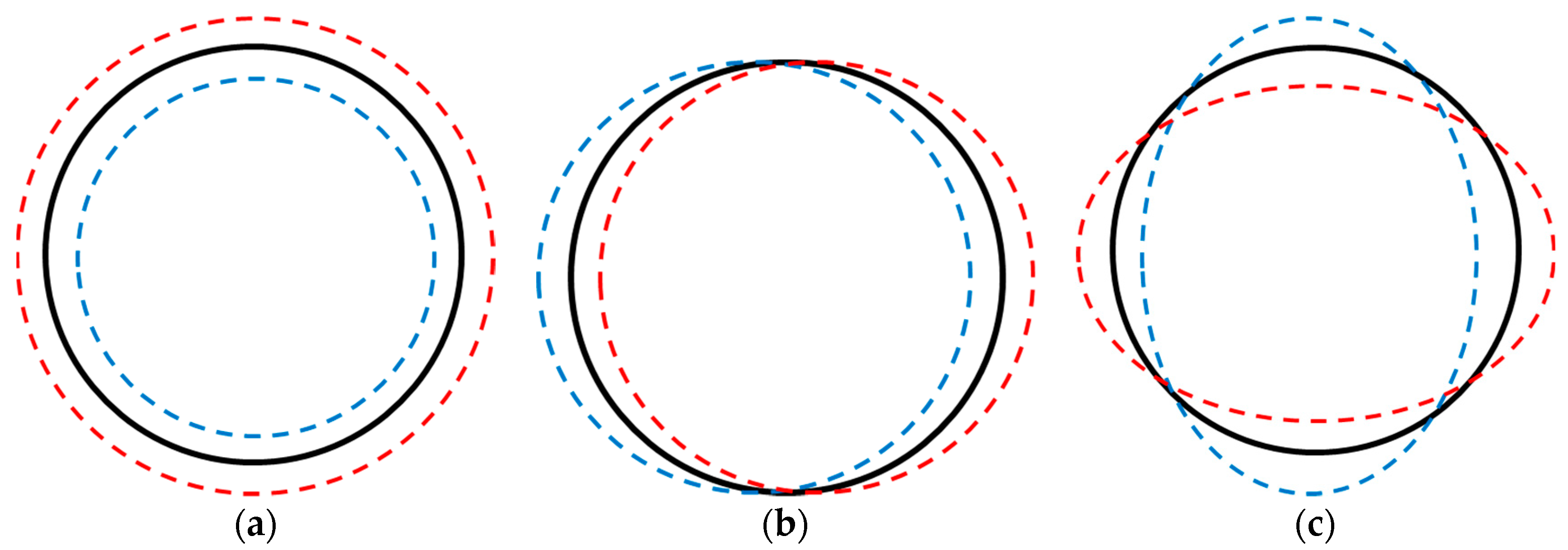 Micromachines 09 00084 g008