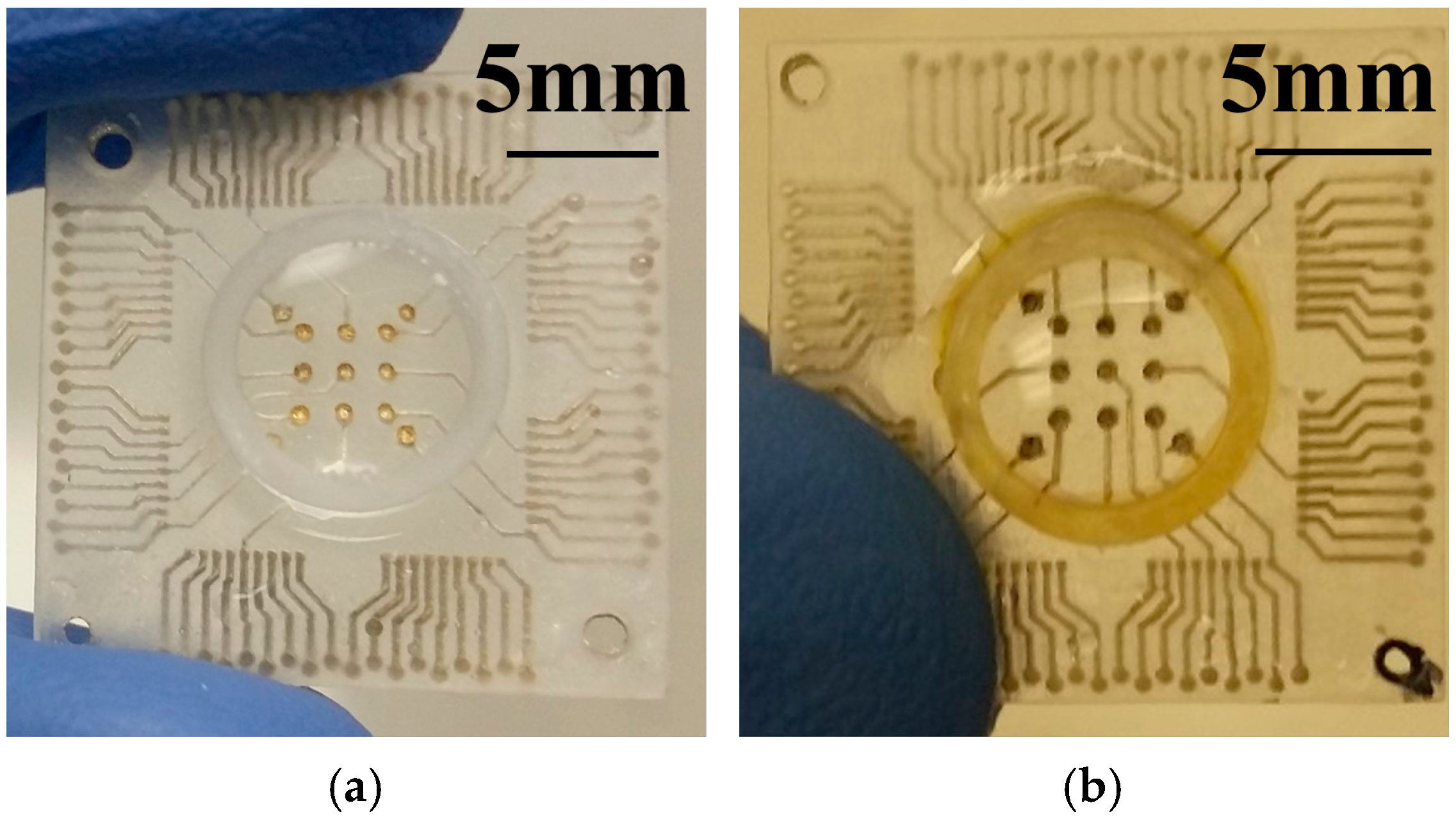 Micromachines 09 00085 g010
