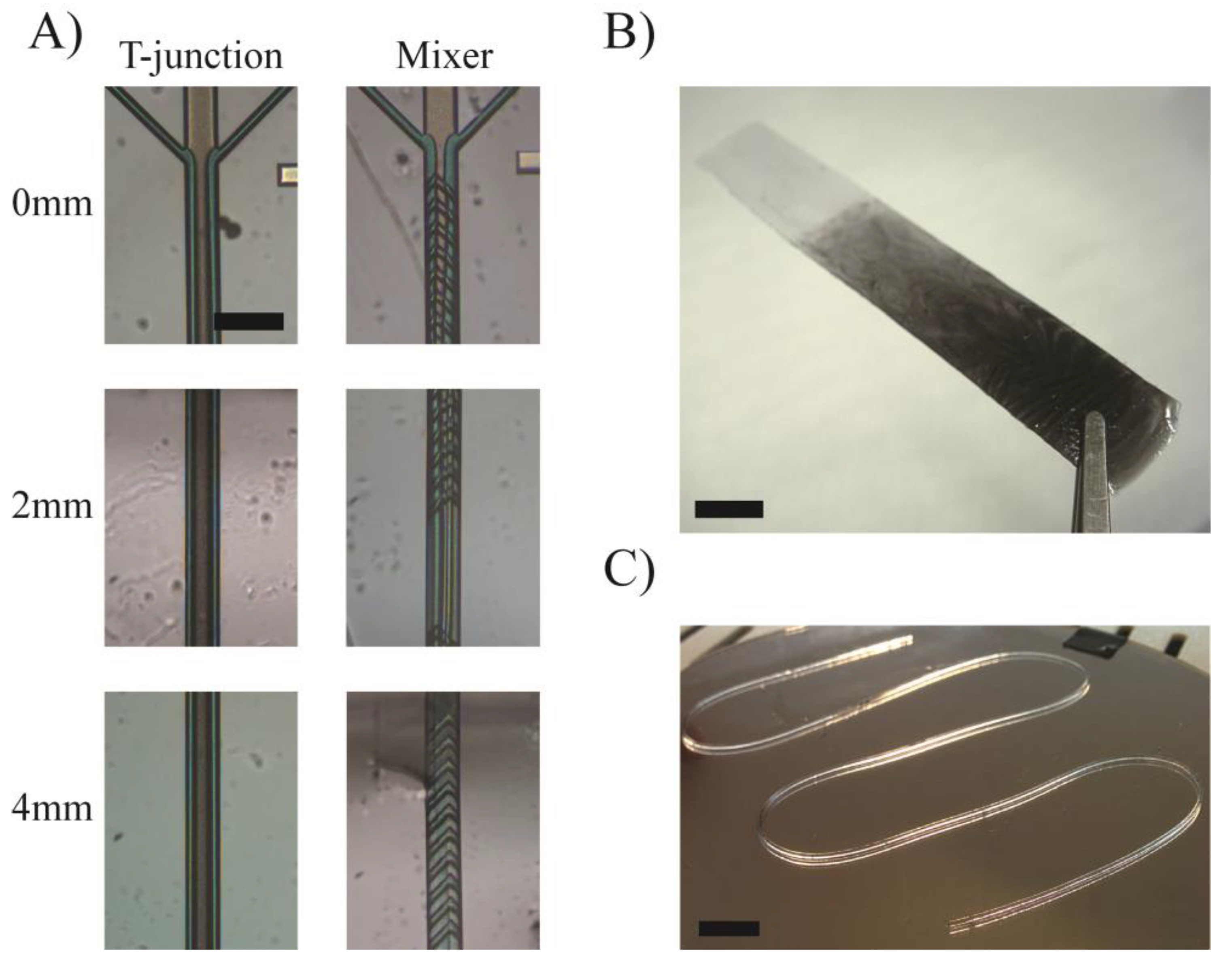 Micromachines 09 00086 g003
