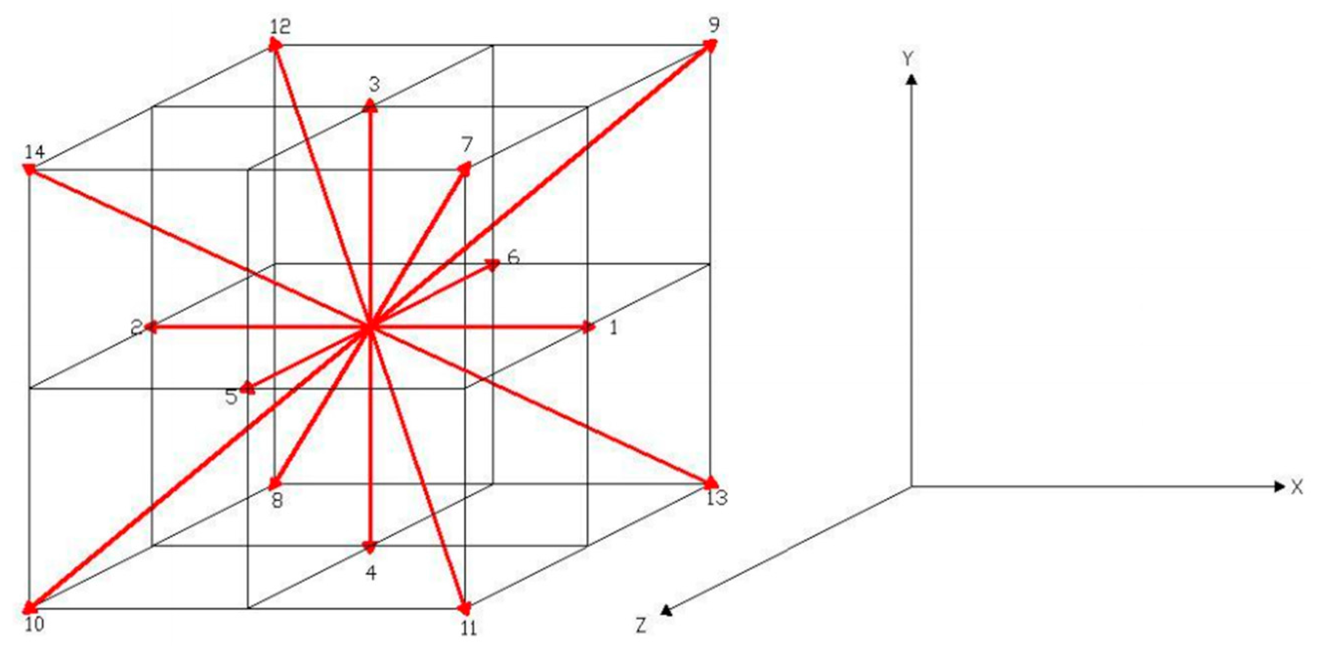 Micromachines 09 00087 g001
