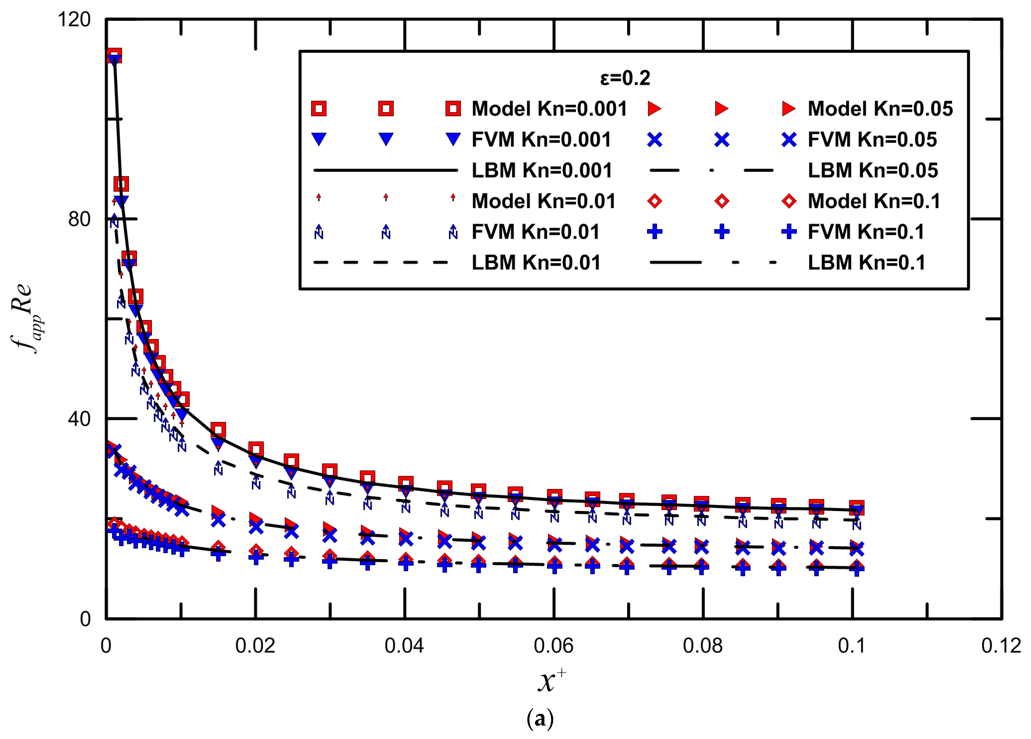 Micromachines 09 00087 g003a