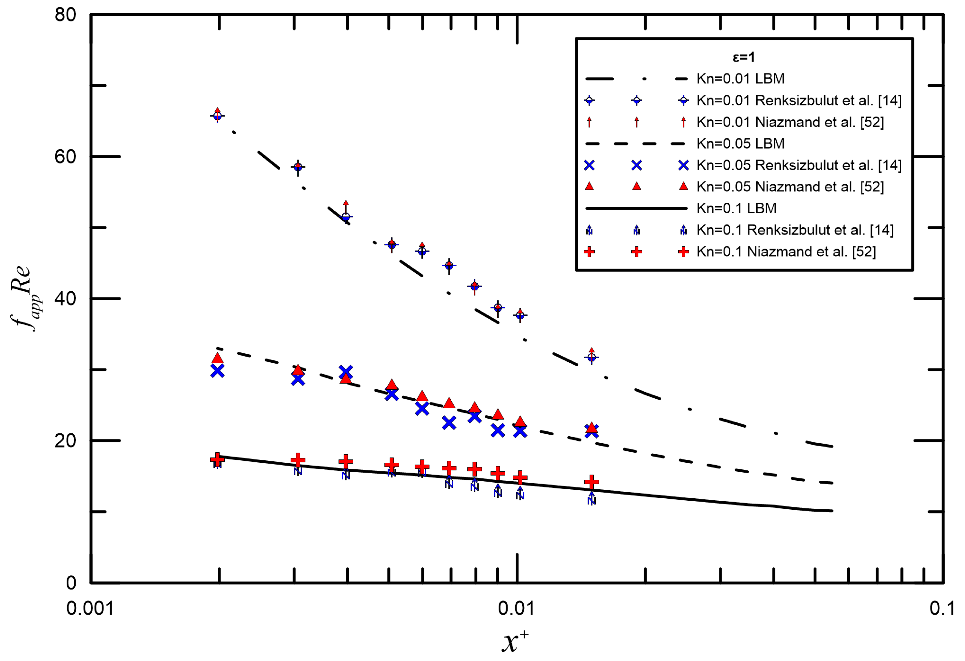 Micromachines 09 00087 g005