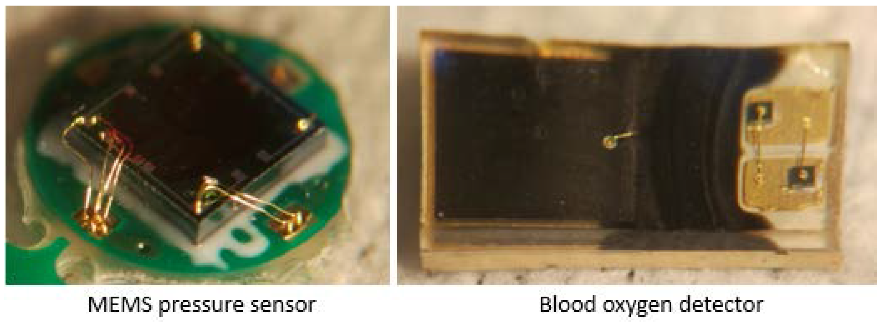 Micromachines 09 00090 g005