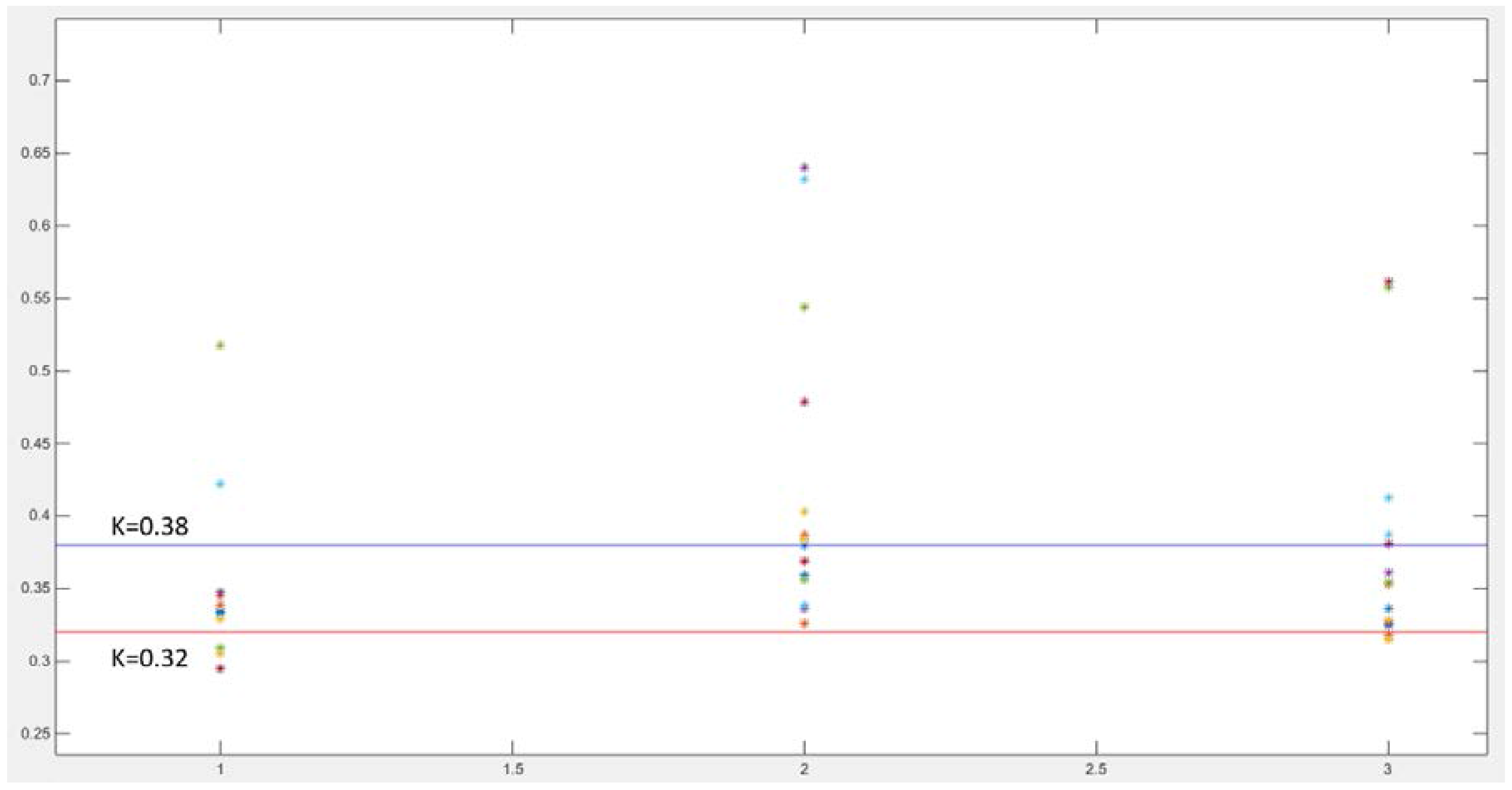 Micromachines 09 00090 g012