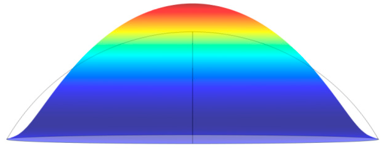 Micromachines 09 00103 g008