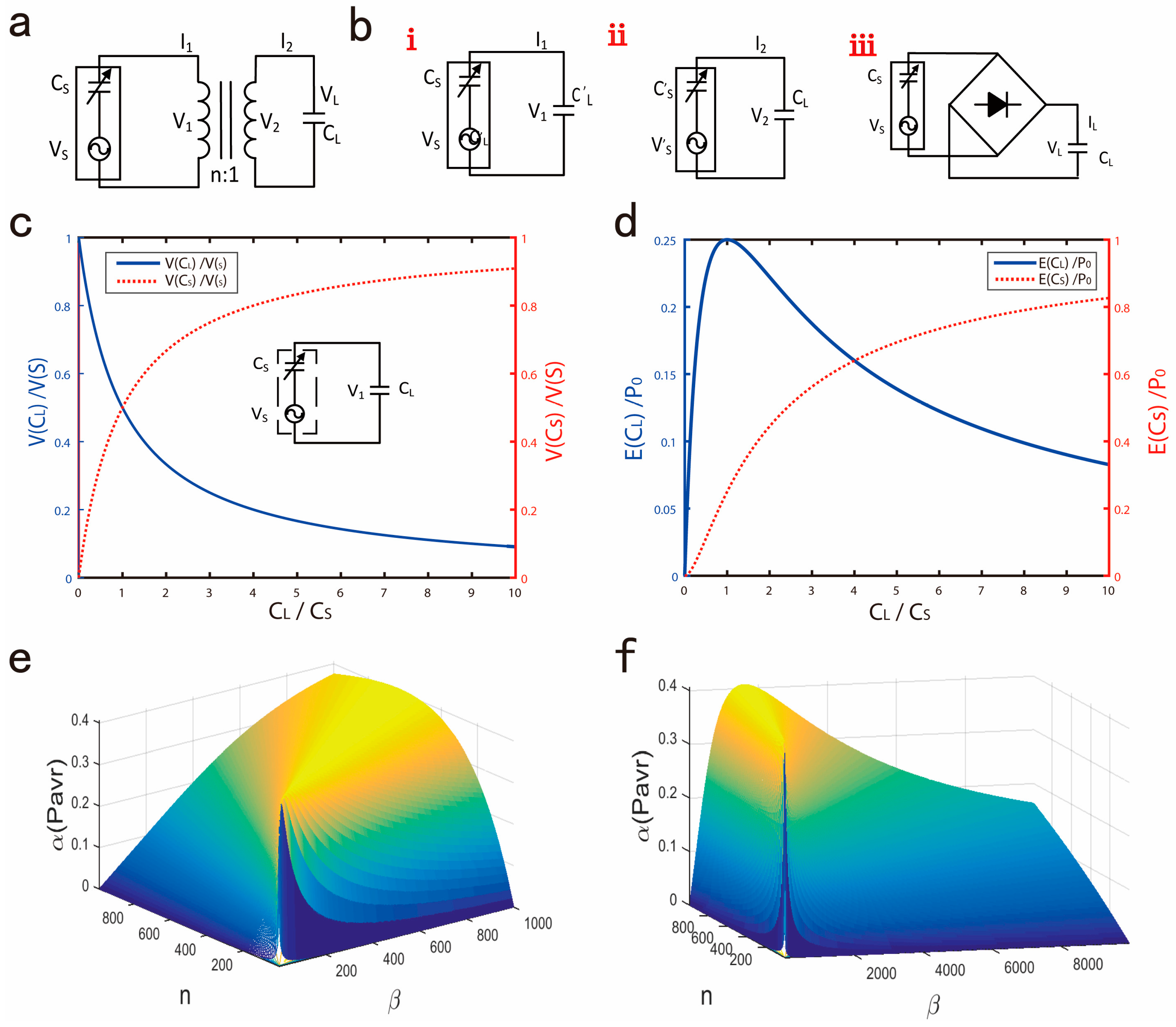 Micromachines 09 00105 g002