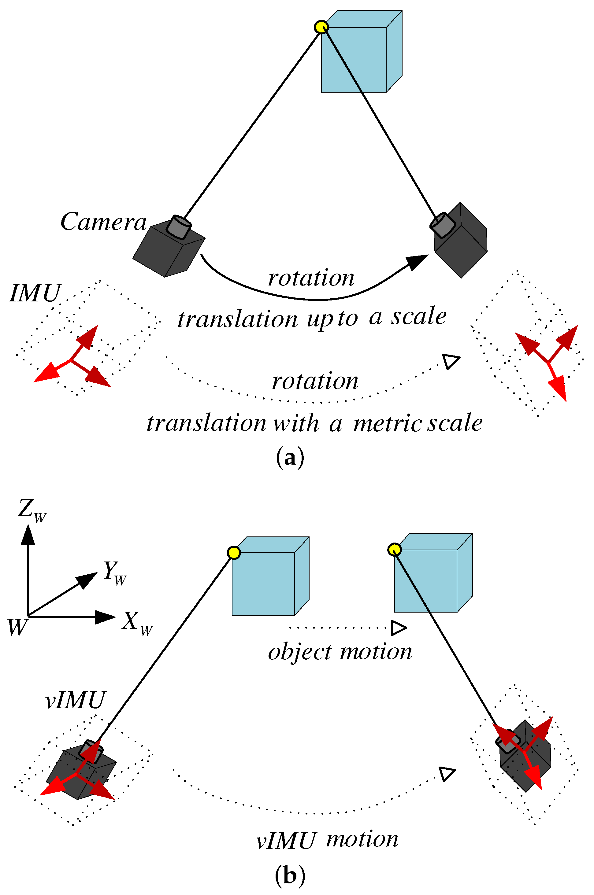 Micromachines 09 00113 g001