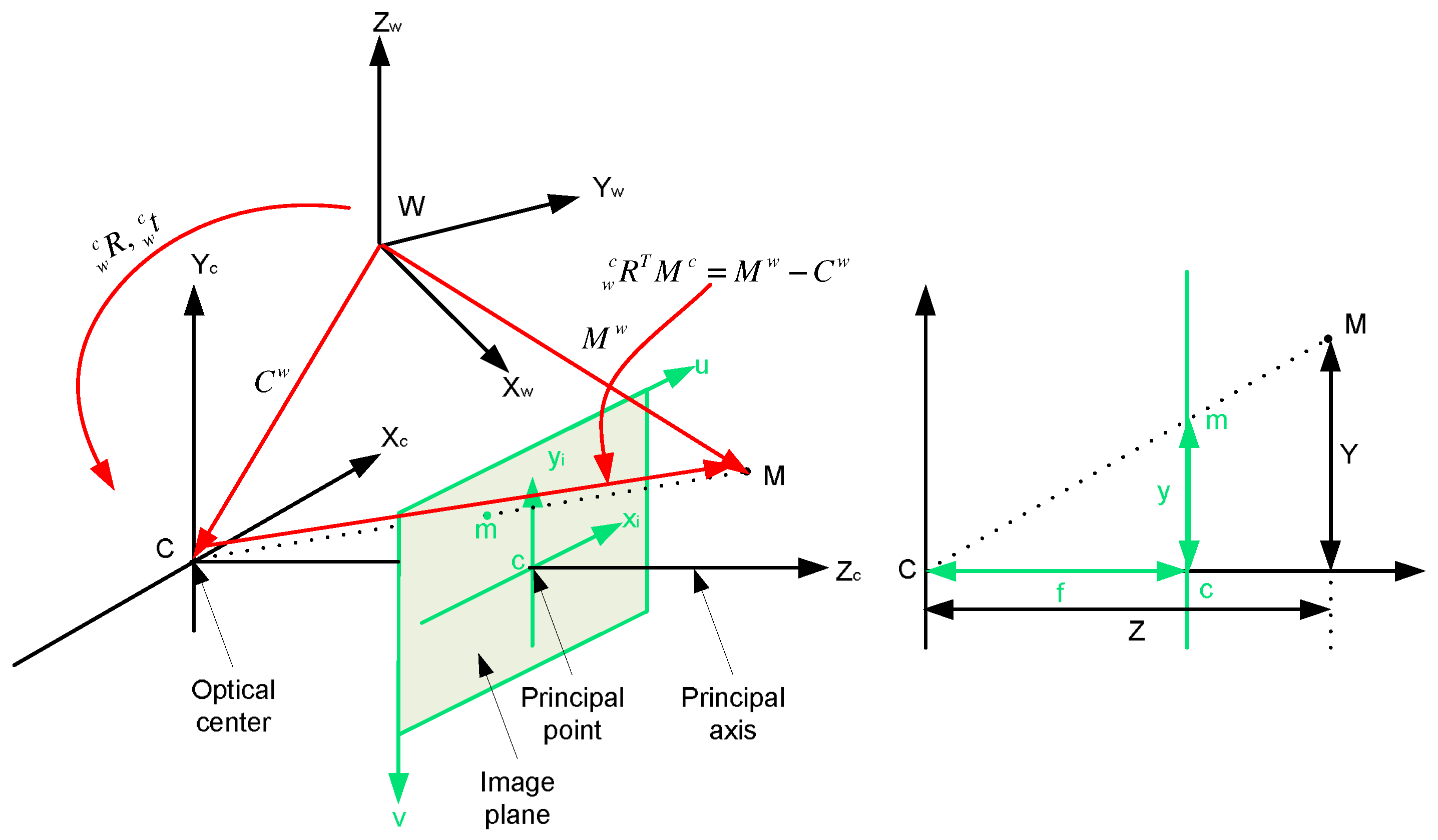 Micromachines 09 00113 g003