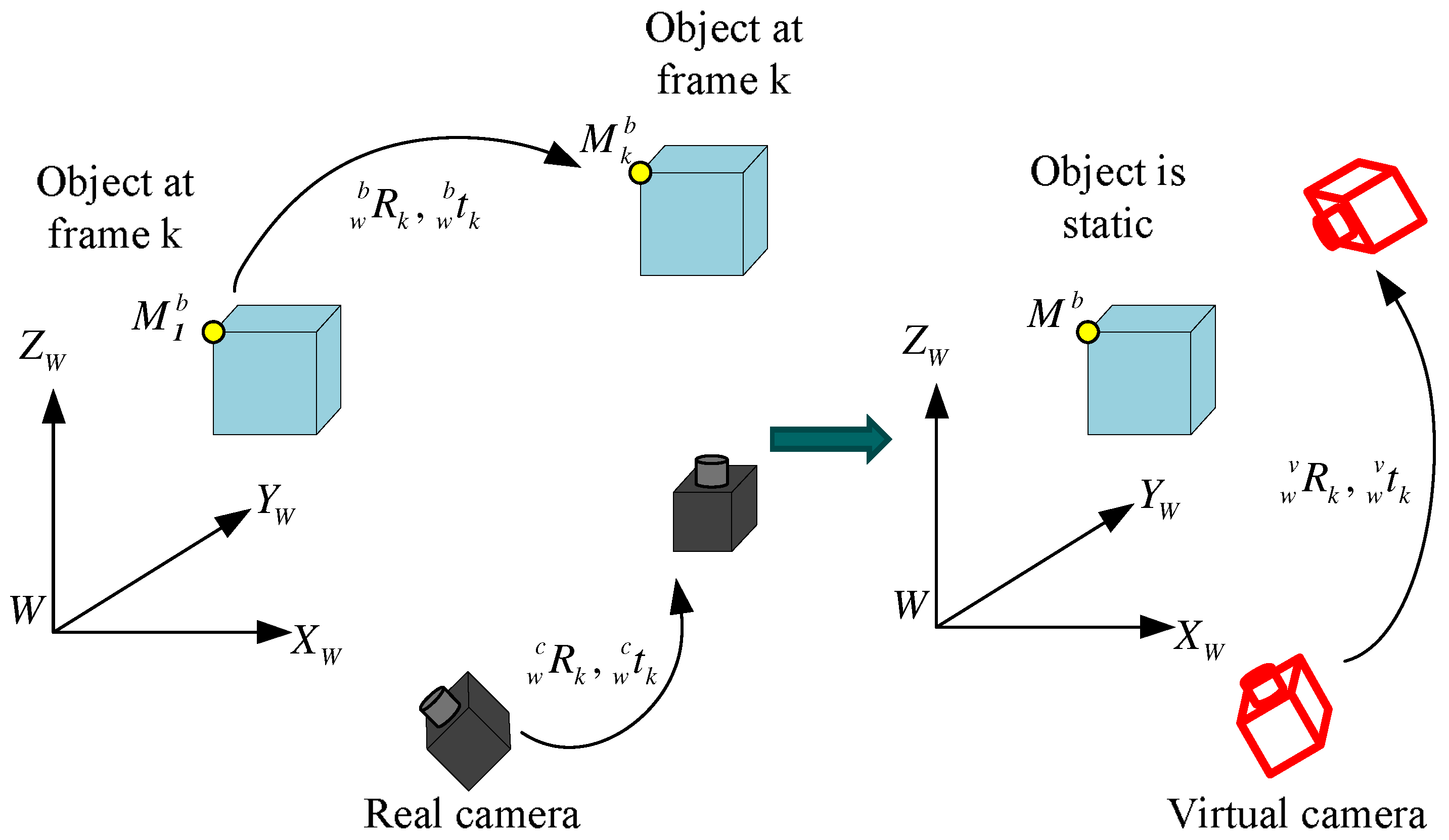 Micromachines 09 00113 g007