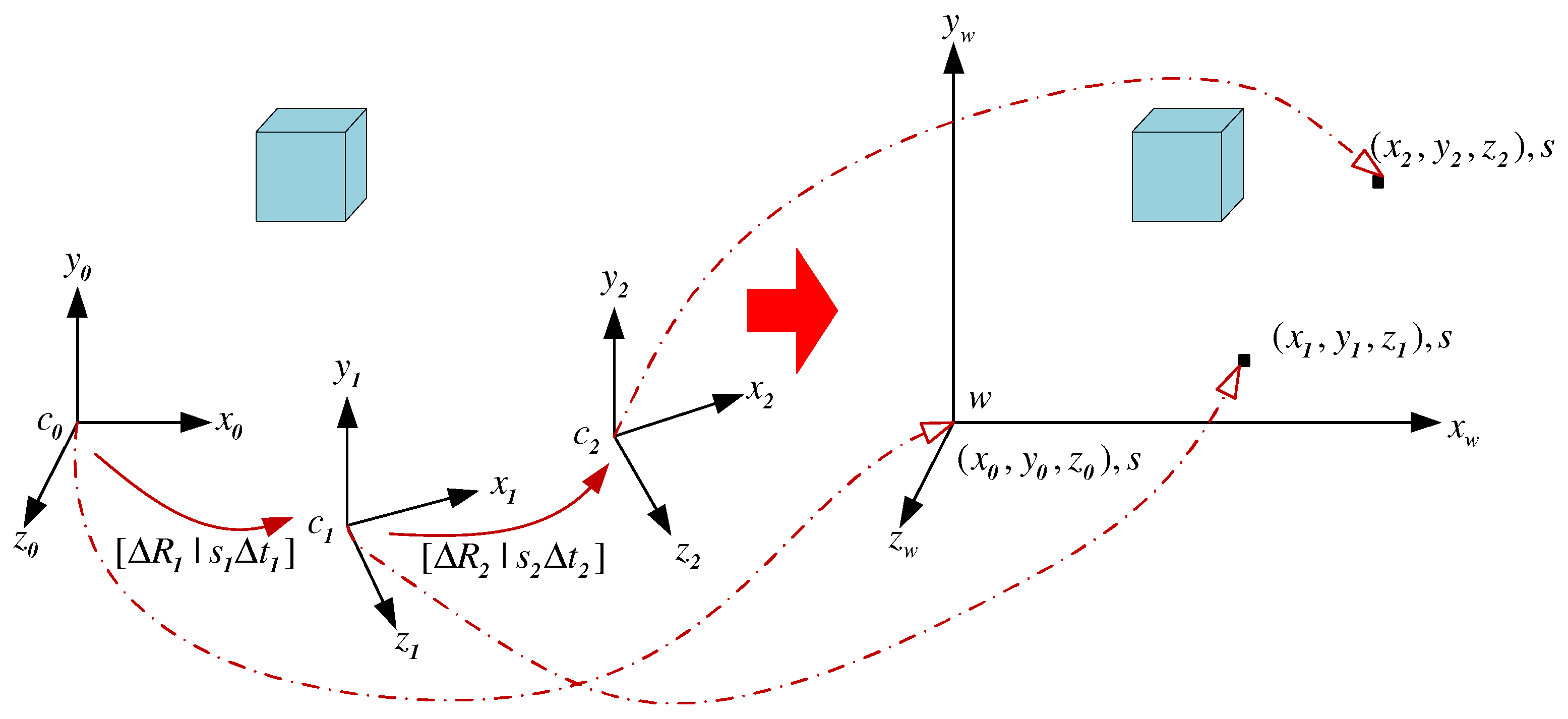 Micromachines 09 00113 g008
