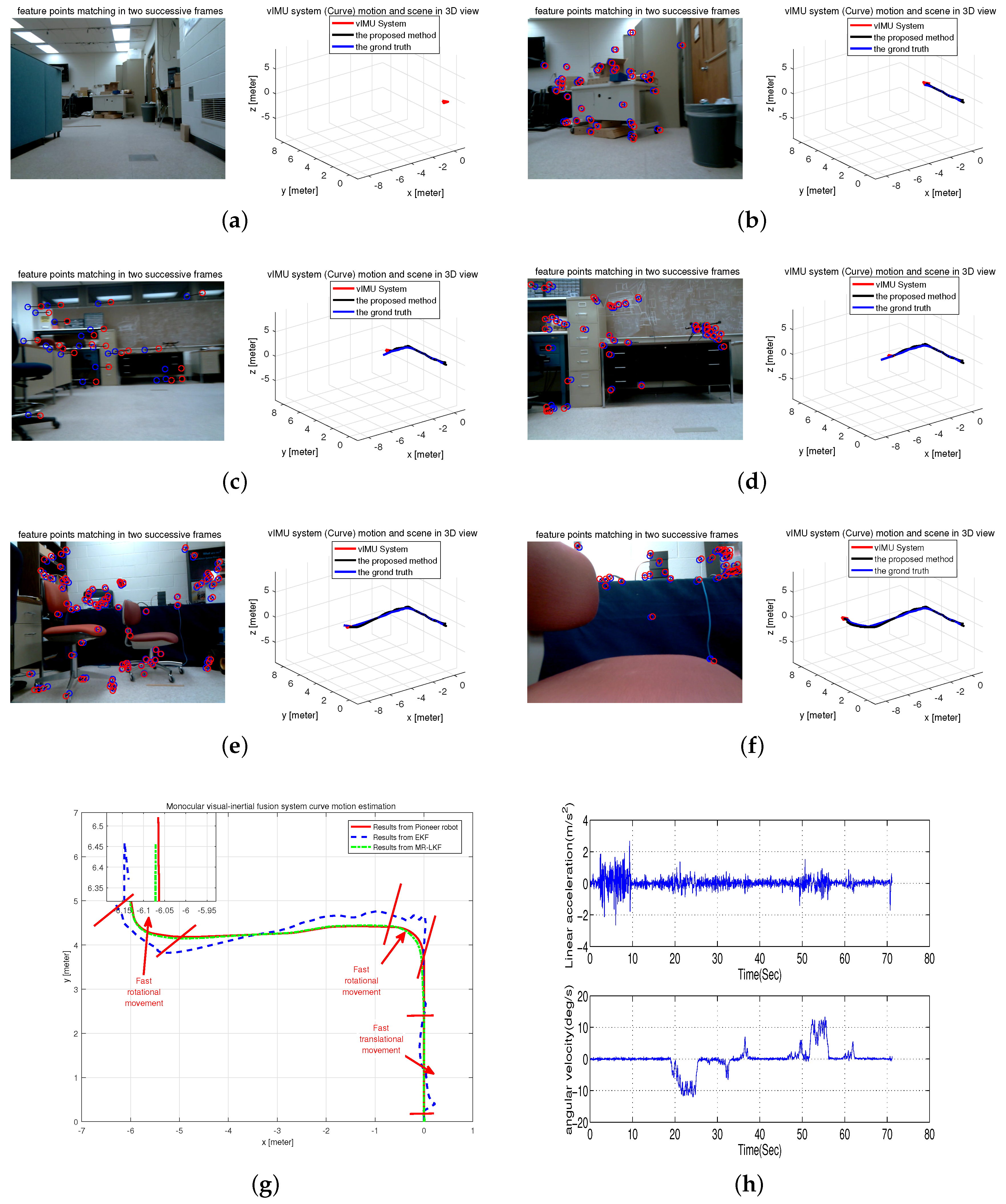 Micromachines 09 00113 g011