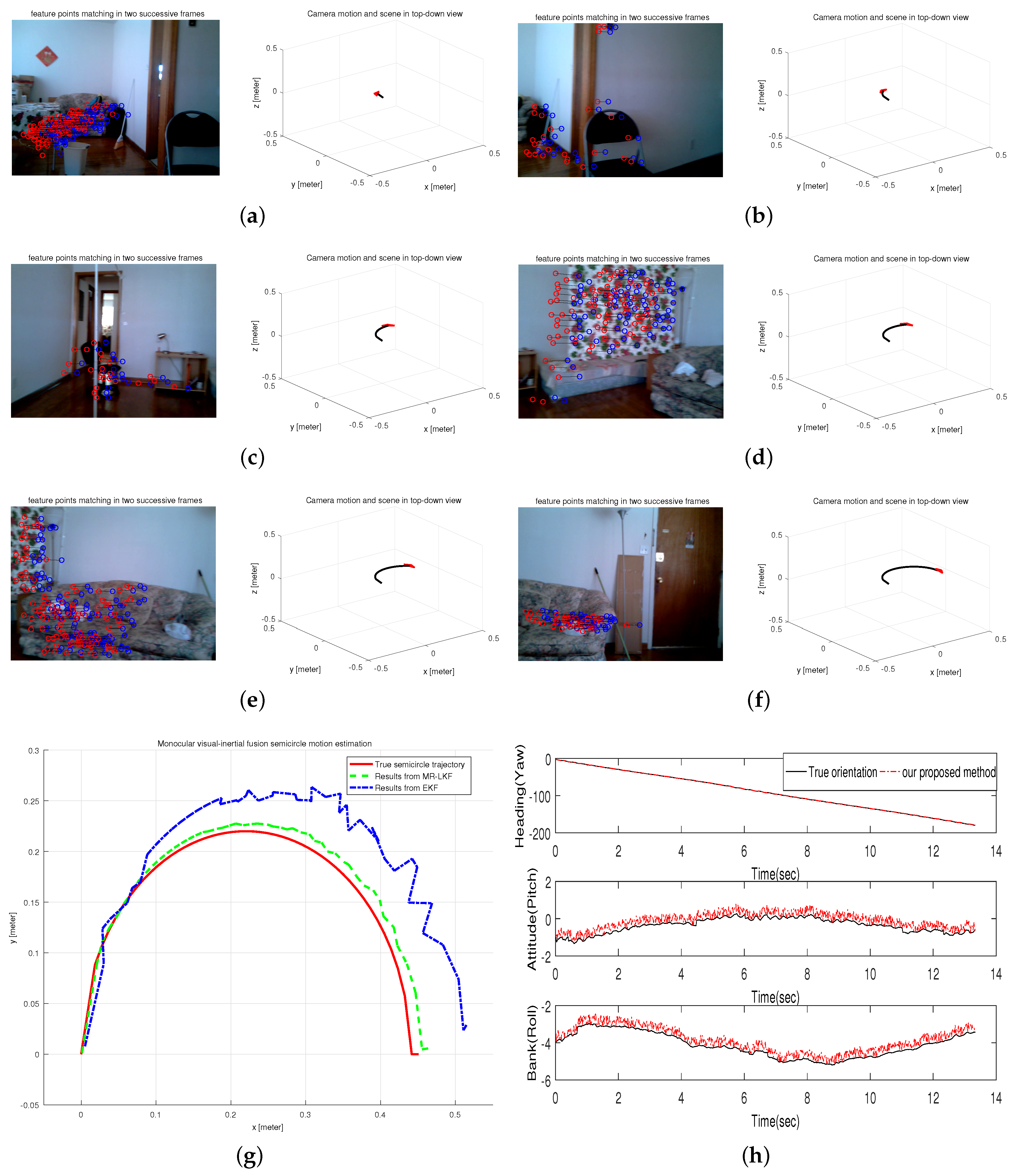 Micromachines 09 00113 g012
