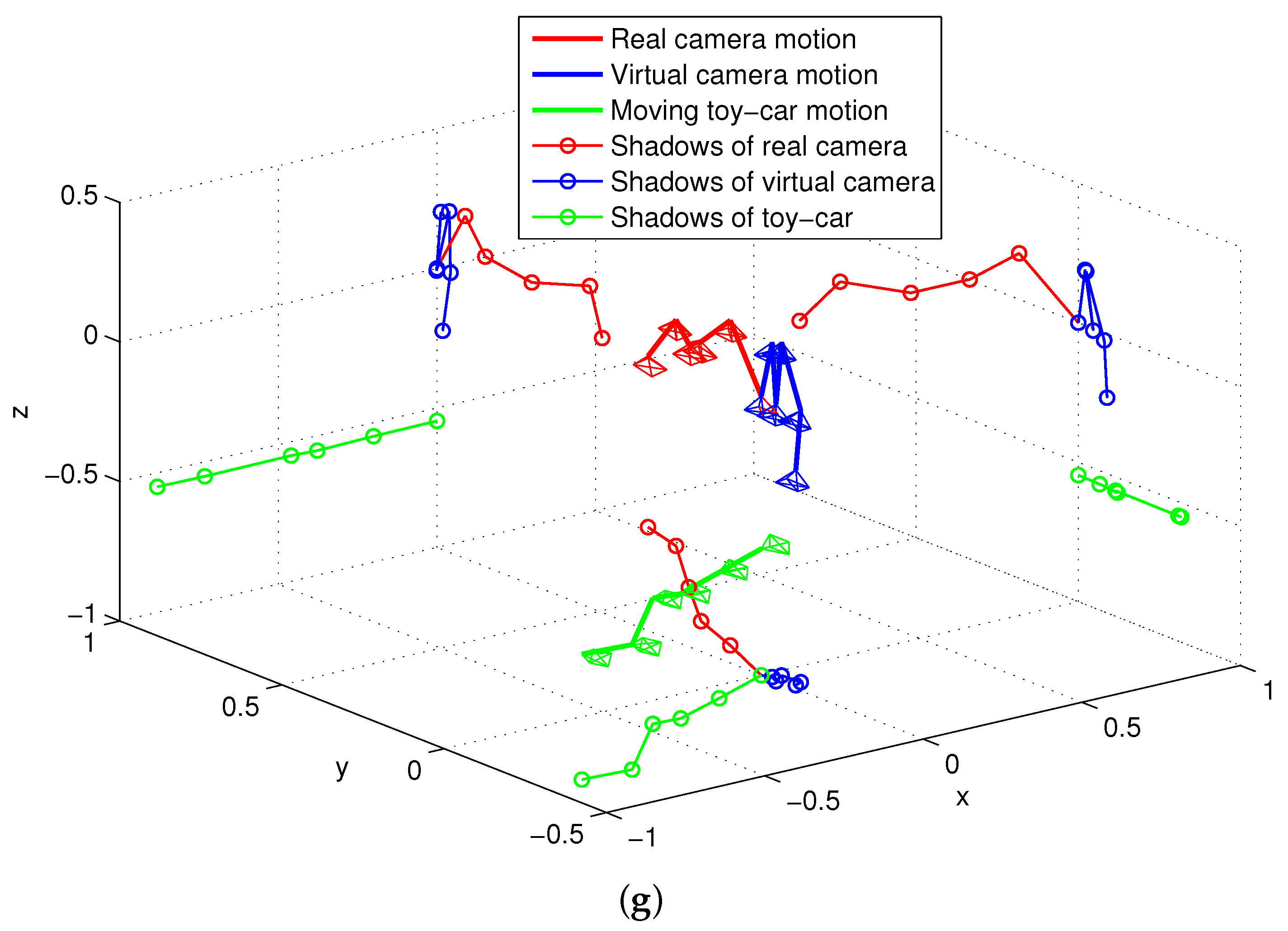 Micromachines 09 00113 g014b