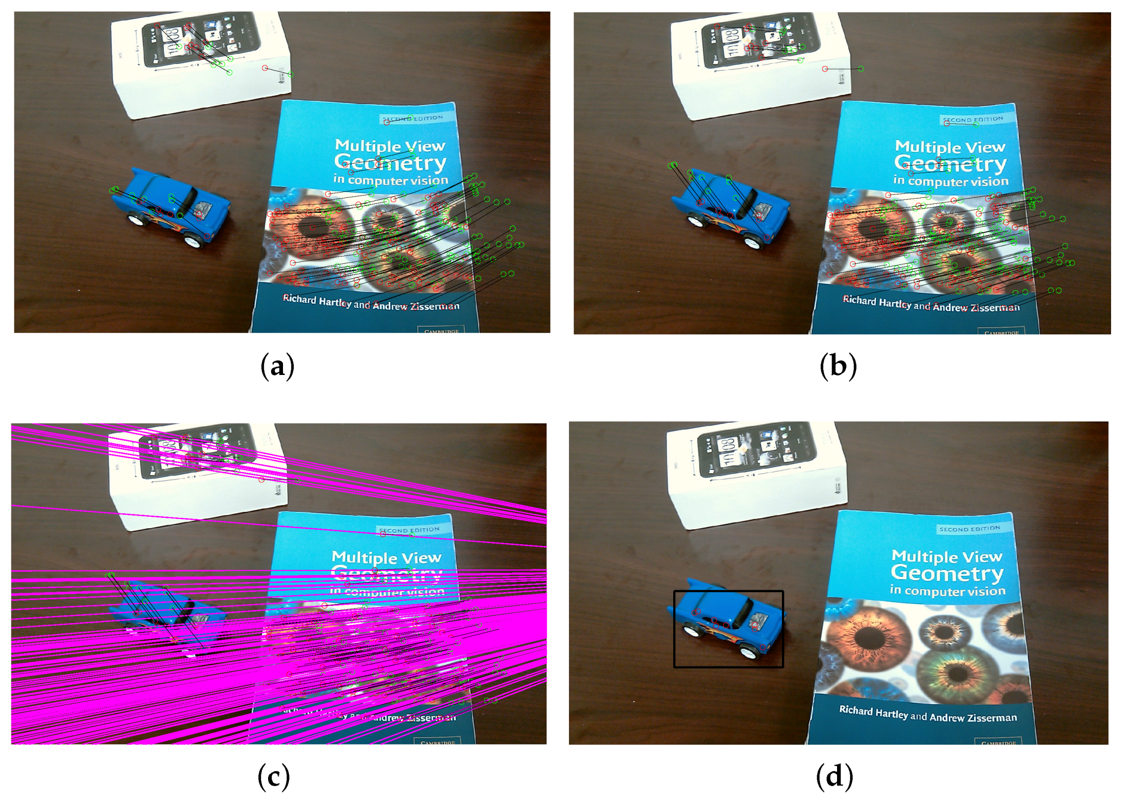 Micromachines 09 00113 g016