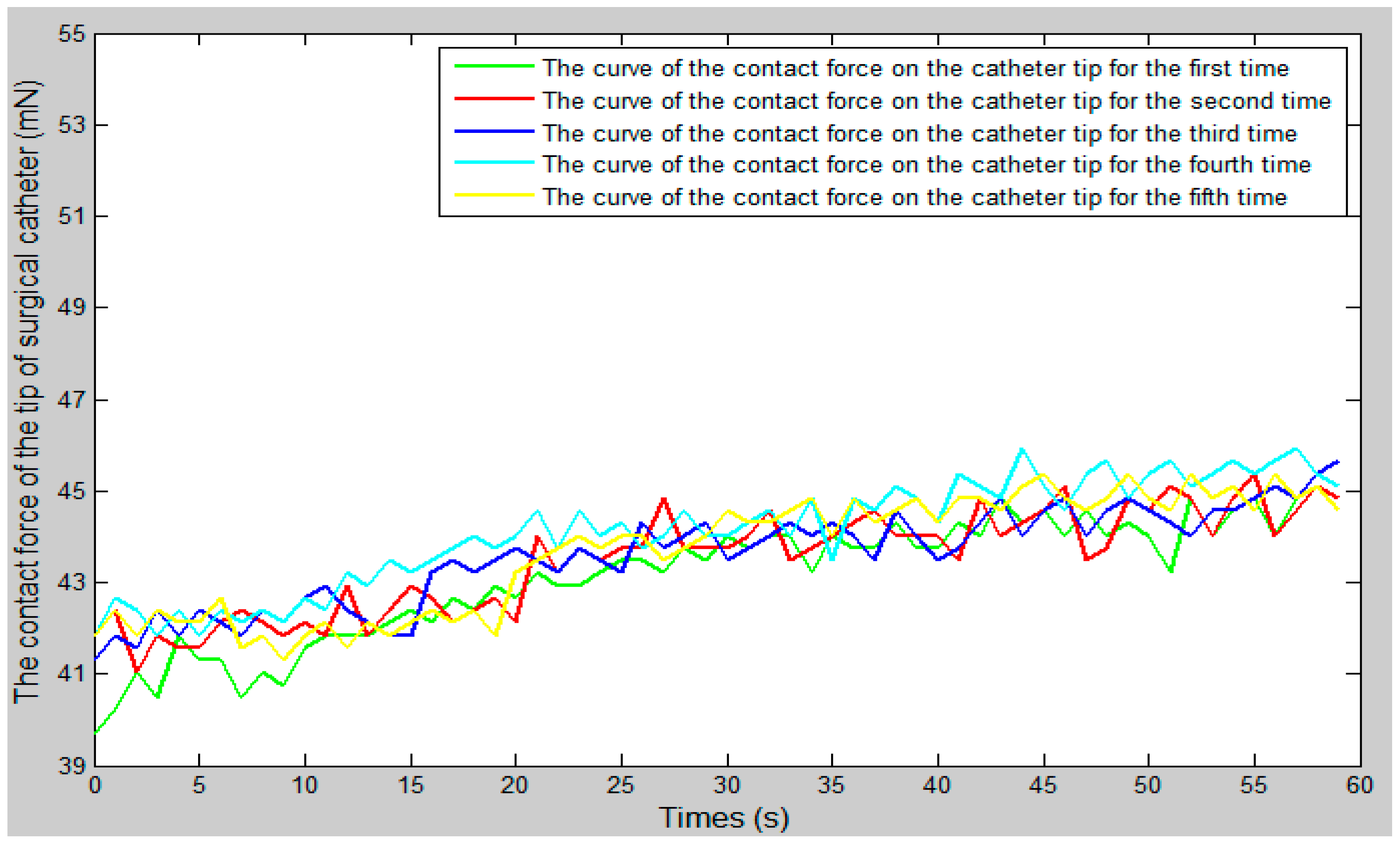 Micromachines 09 00119 g012