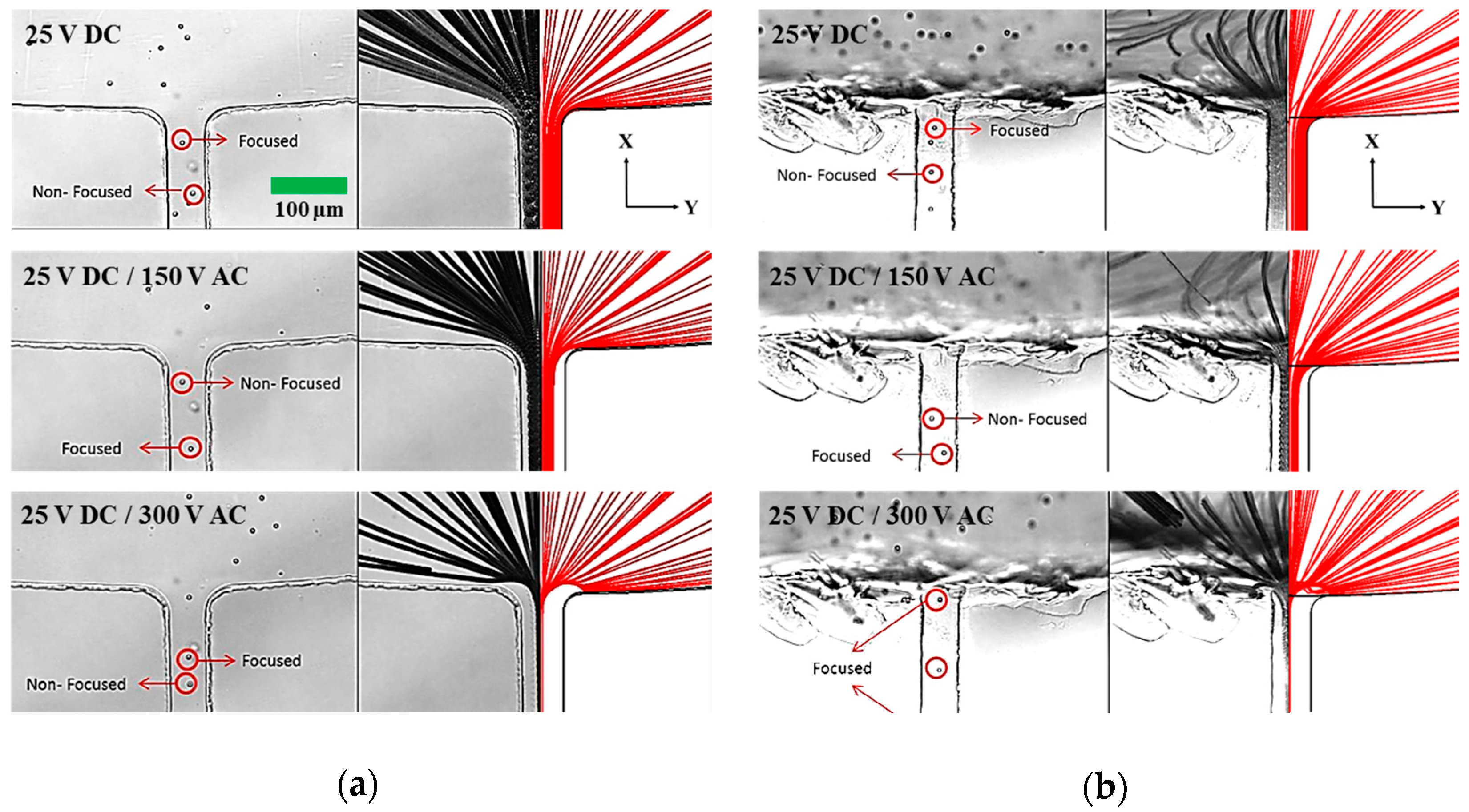 Micromachines 09 00123 g003