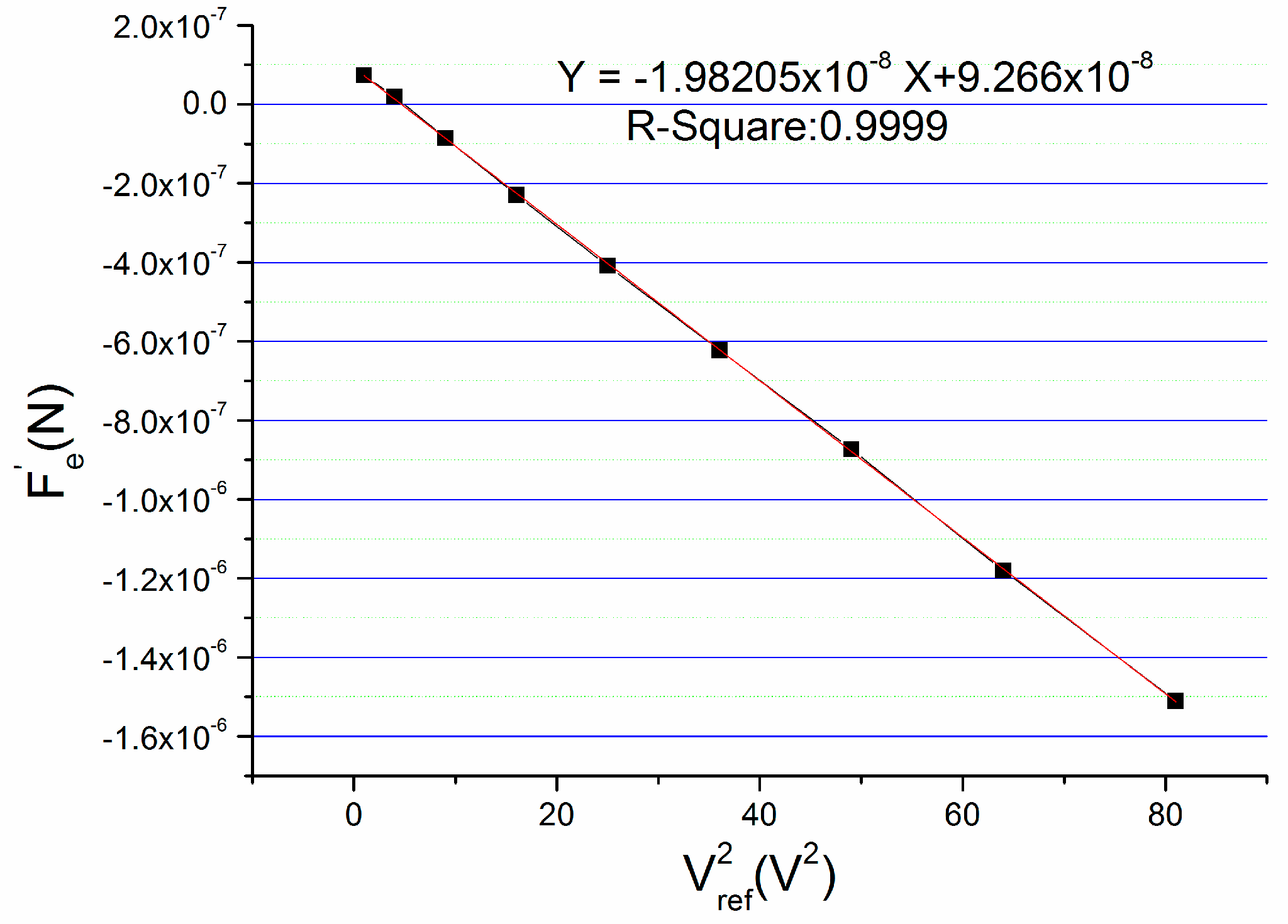 Micromachines 09 00128 g003