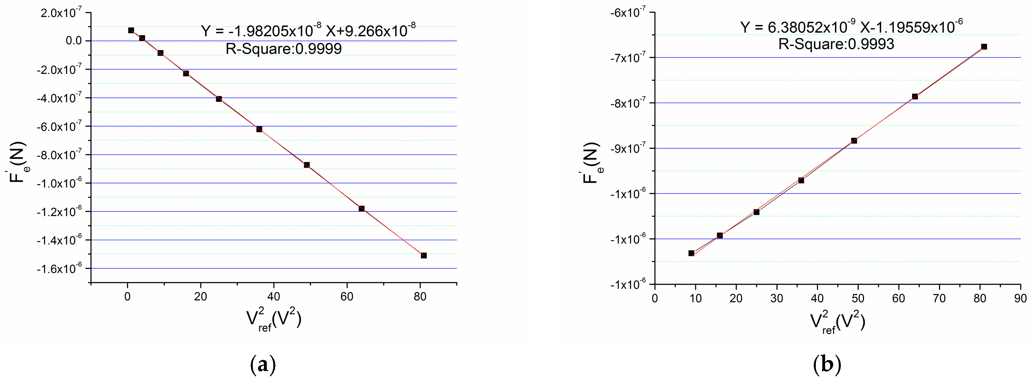 Micromachines 09 00128 g005
