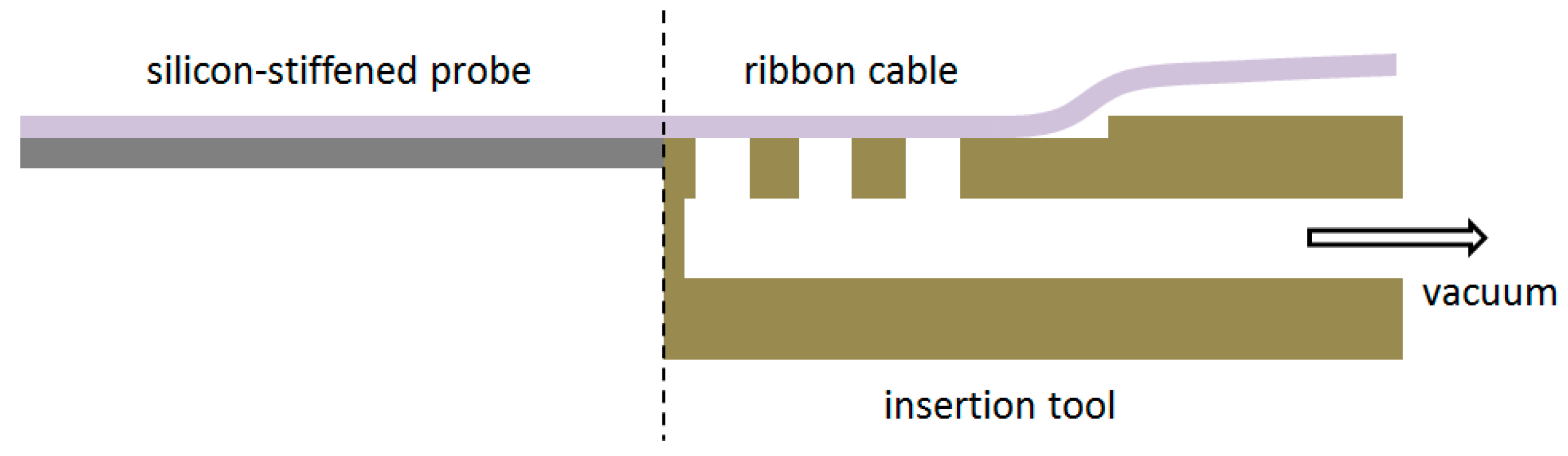 Micromachines 09 00131 g005