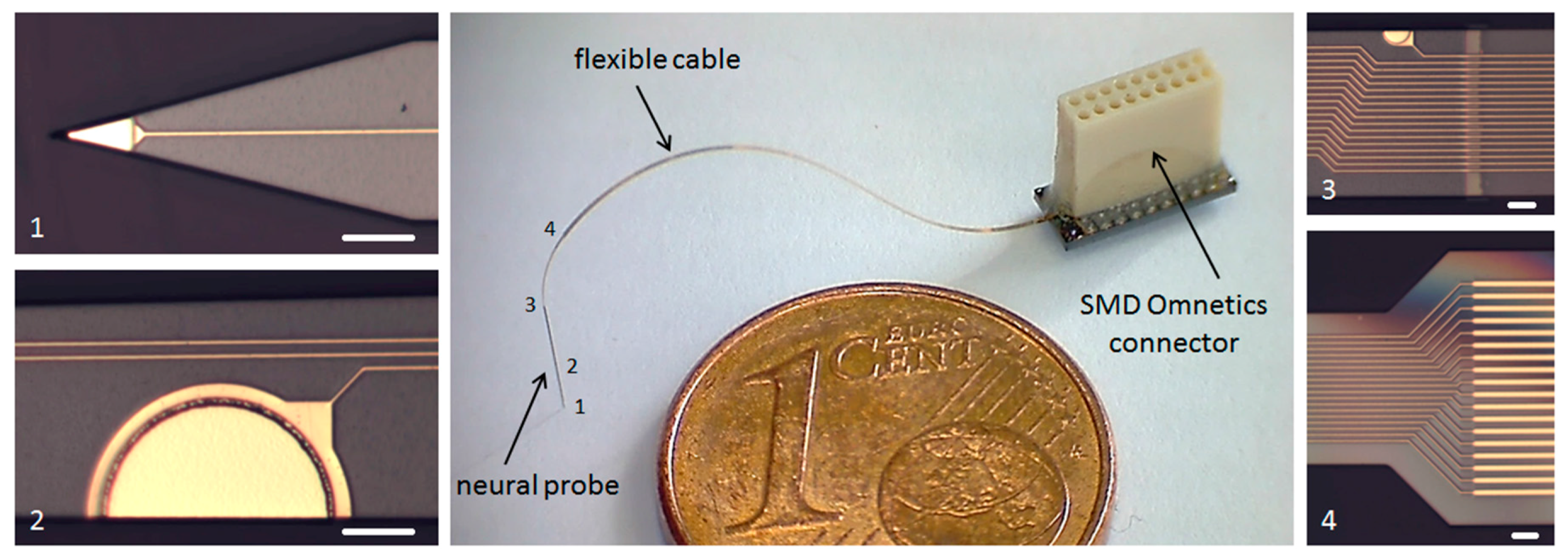 Micromachines 09 00131 g007