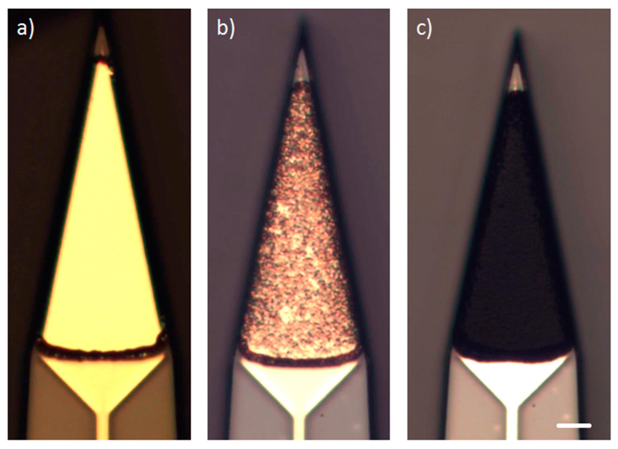 Micromachines 09 00131 g008