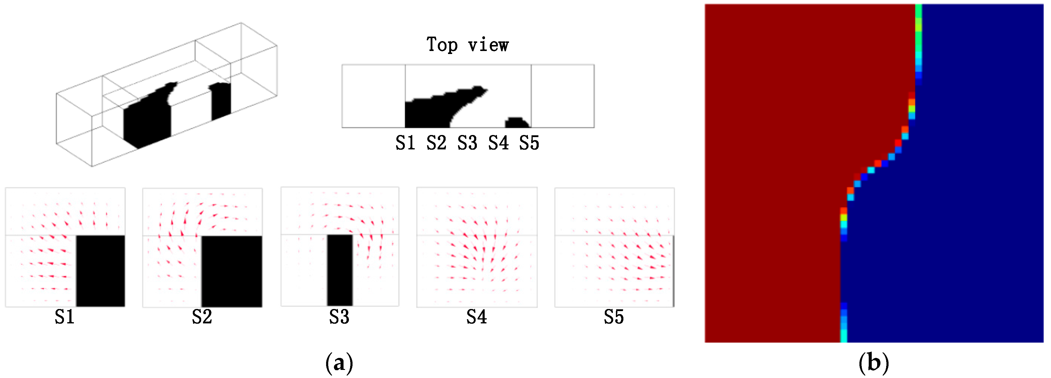 Micromachines 09 00137 g005