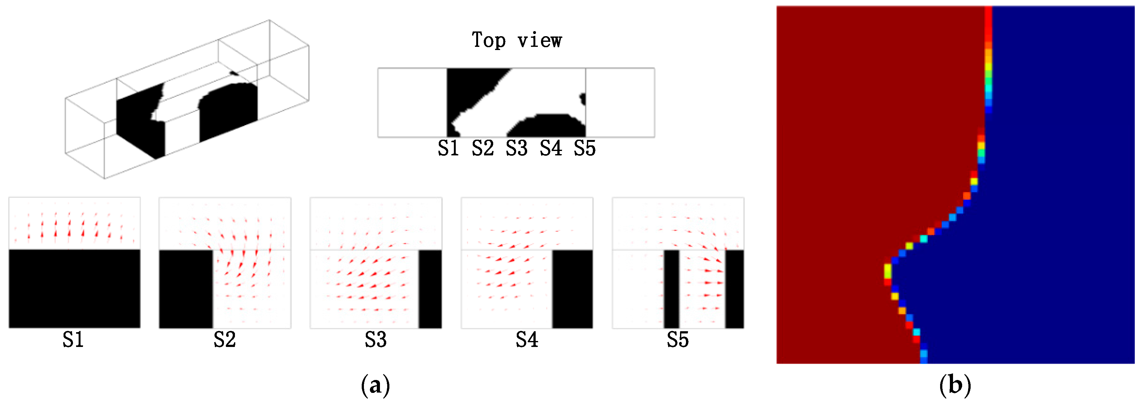 Micromachines 09 00137 g006