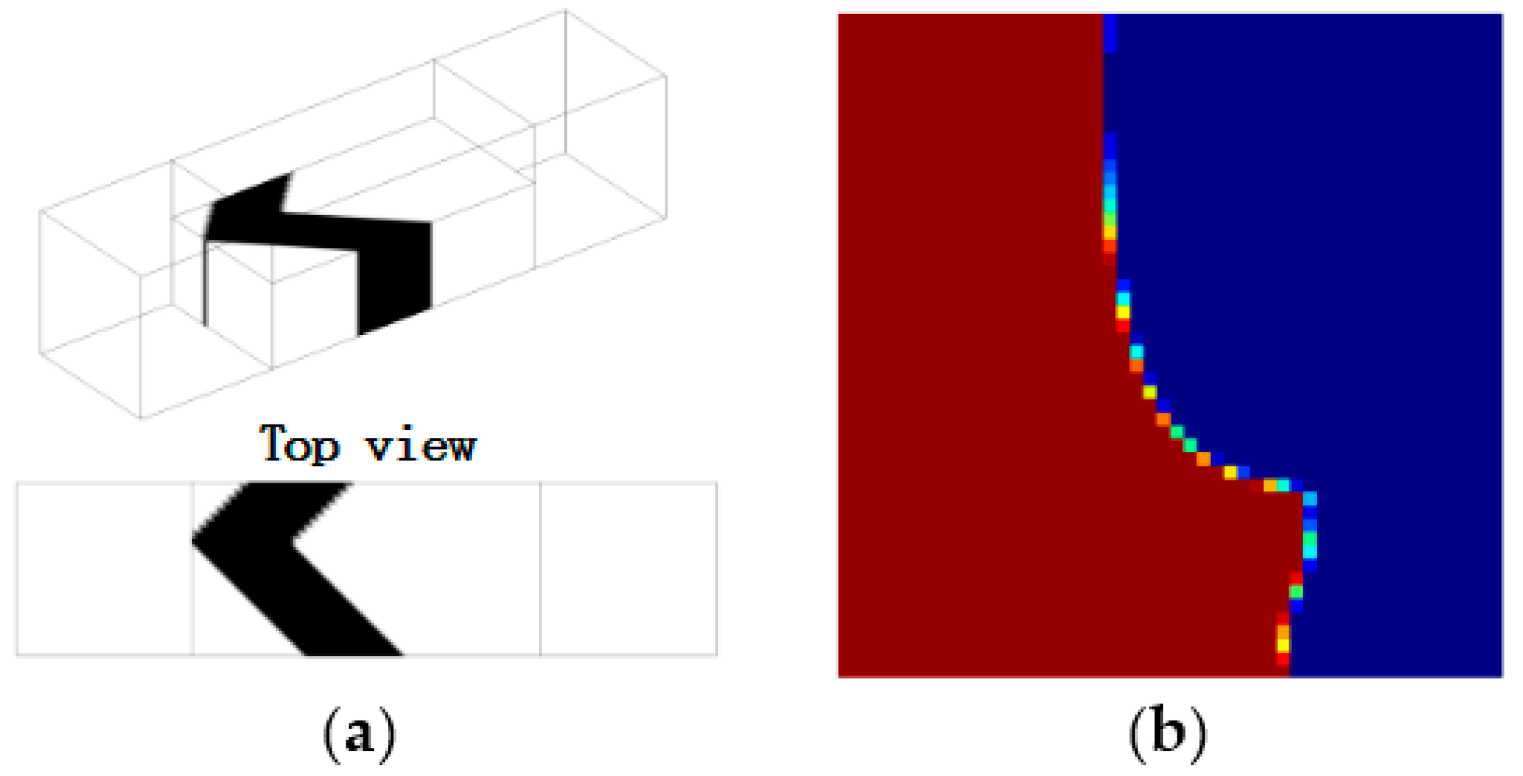Micromachines 09 00137 g010